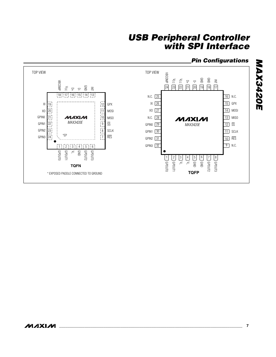 Pin configurations | Rainbow Electronics MAX3420E User Manual | Page 7 / 23