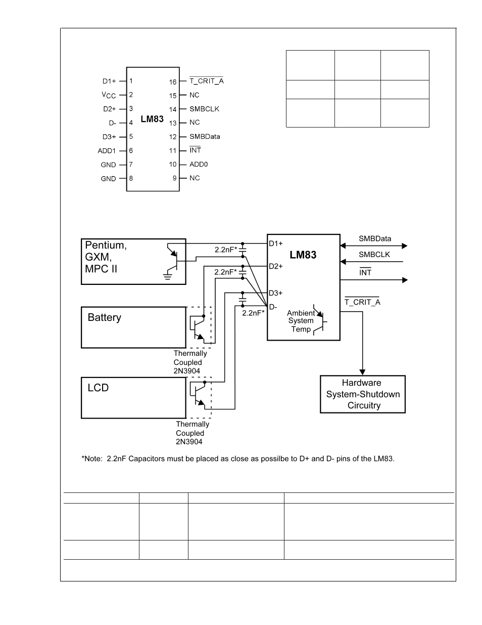 Connection diagram ordering information, Typical application pin description | Rainbow Electronics LM83 User Manual | Page 2 / 20