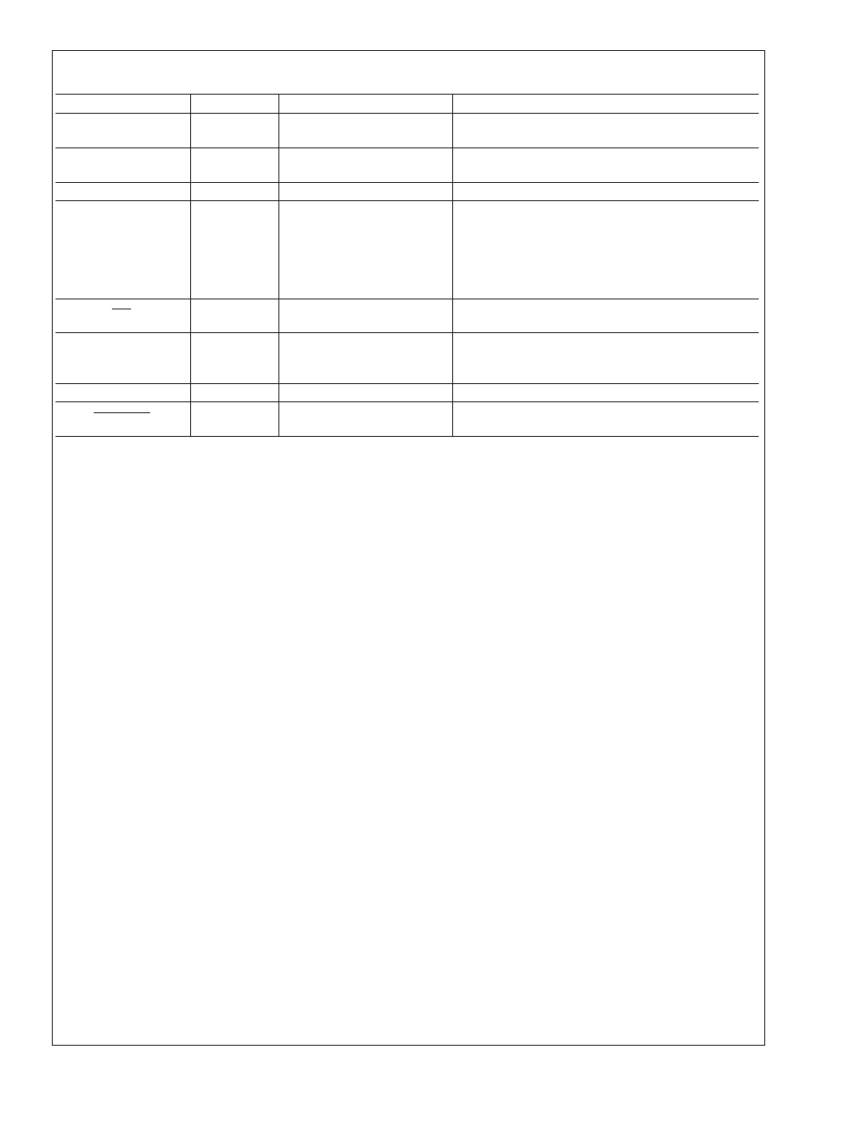 Pin description | Rainbow Electronics LM83 User Manual | Page 3 / 20