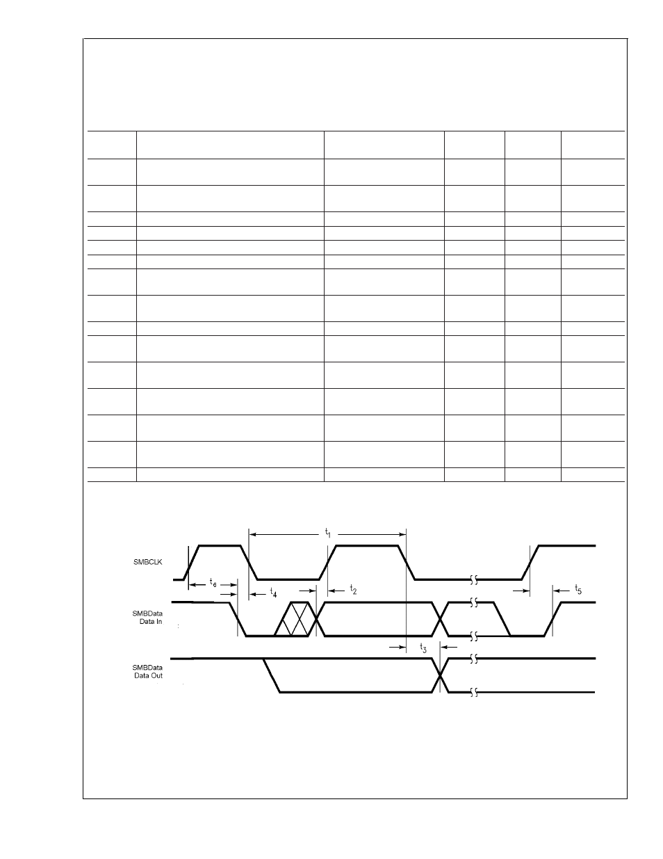 Logic electrical characteristics, Lm83 | Rainbow Electronics LM83 User Manual | Page 6 / 20