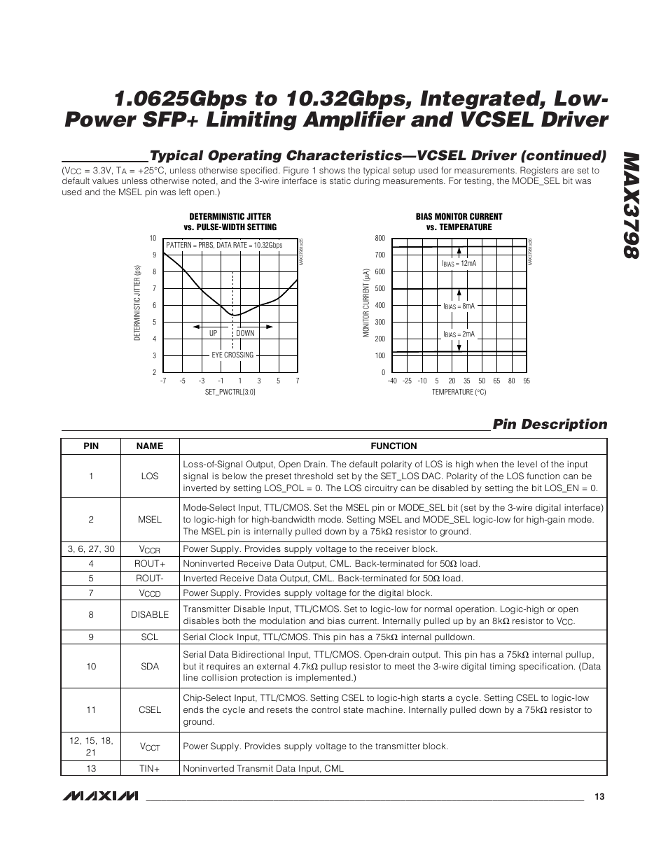 Pin description | Rainbow Electronics MAX3798 User Manual | Page 13 / 35