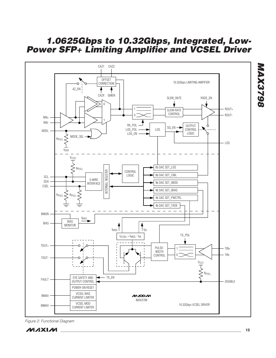 Rainbow Electronics MAX3798 User Manual | Page 15 / 35