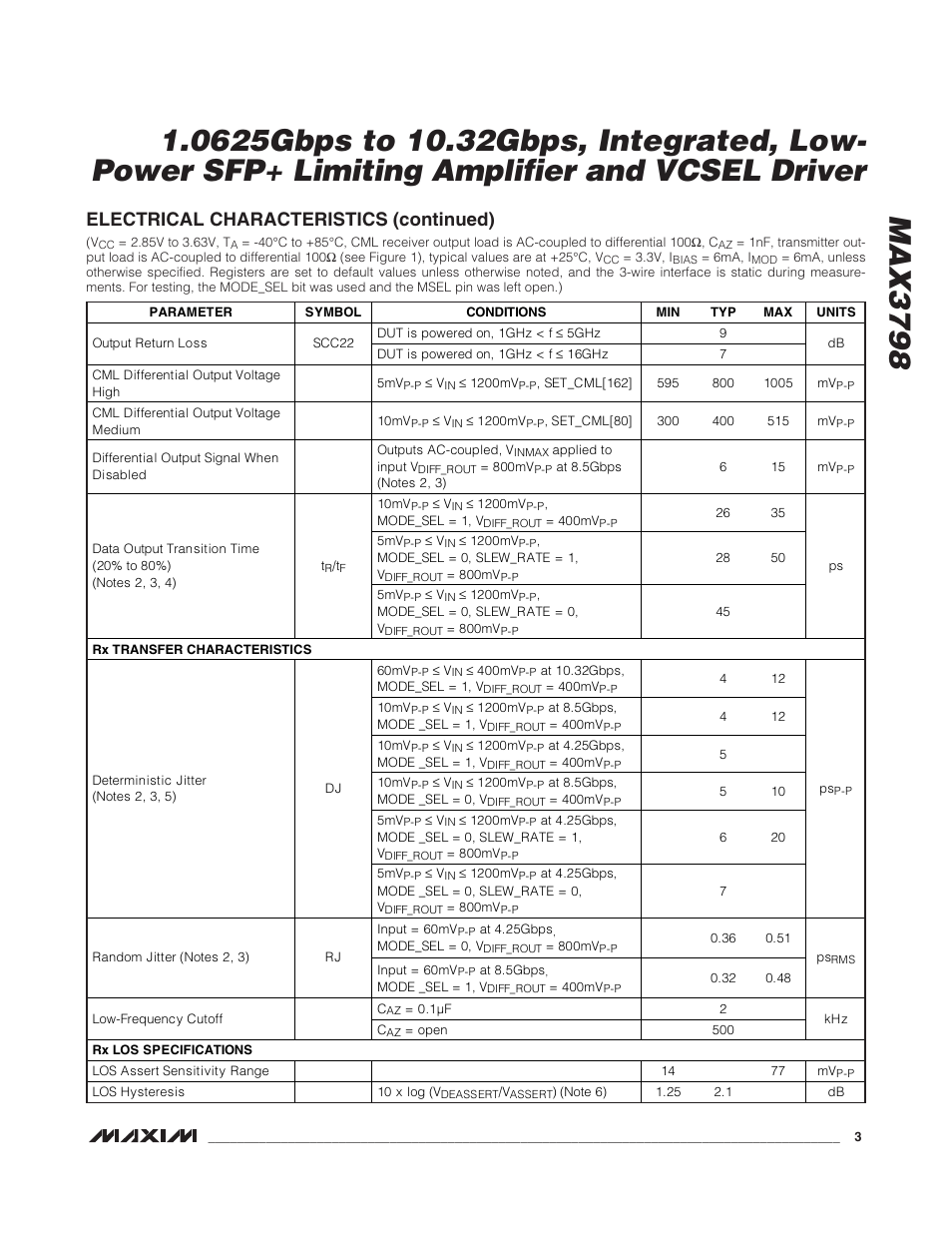 Electrical characteristics (continued) | Rainbow Electronics MAX3798 User Manual | Page 3 / 35