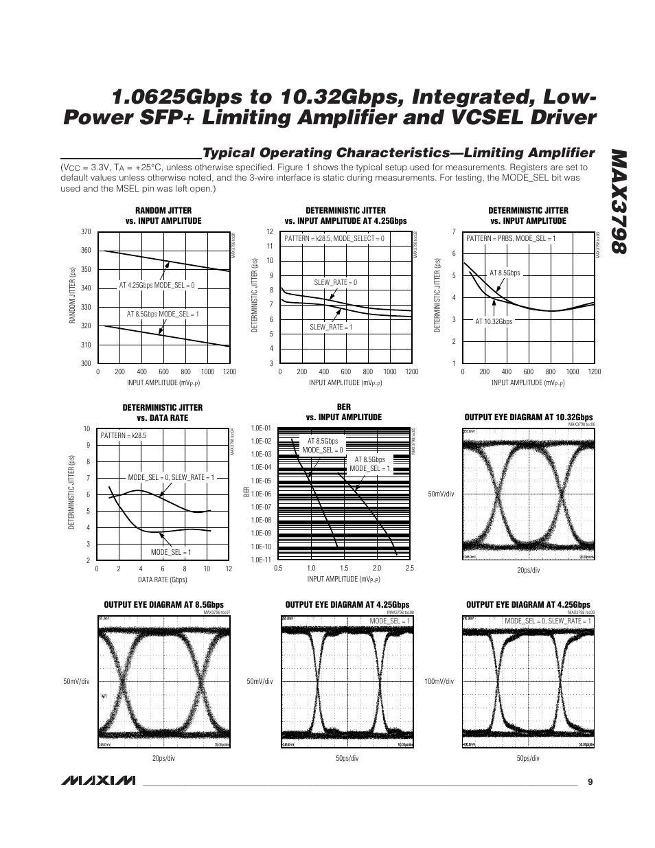 Rainbow Electronics MAX3798 User Manual | Page 9 / 35