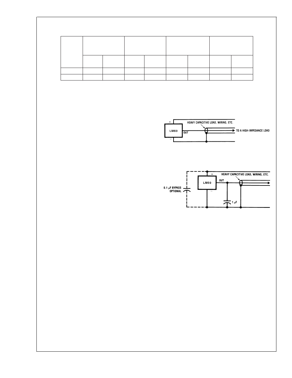 0 capacitive loads, Figure 5. lm60 with filter for noisy environment, 0 mounting | Lm60 | Rainbow Electronics LM60 User Manual | Page 6 / 9