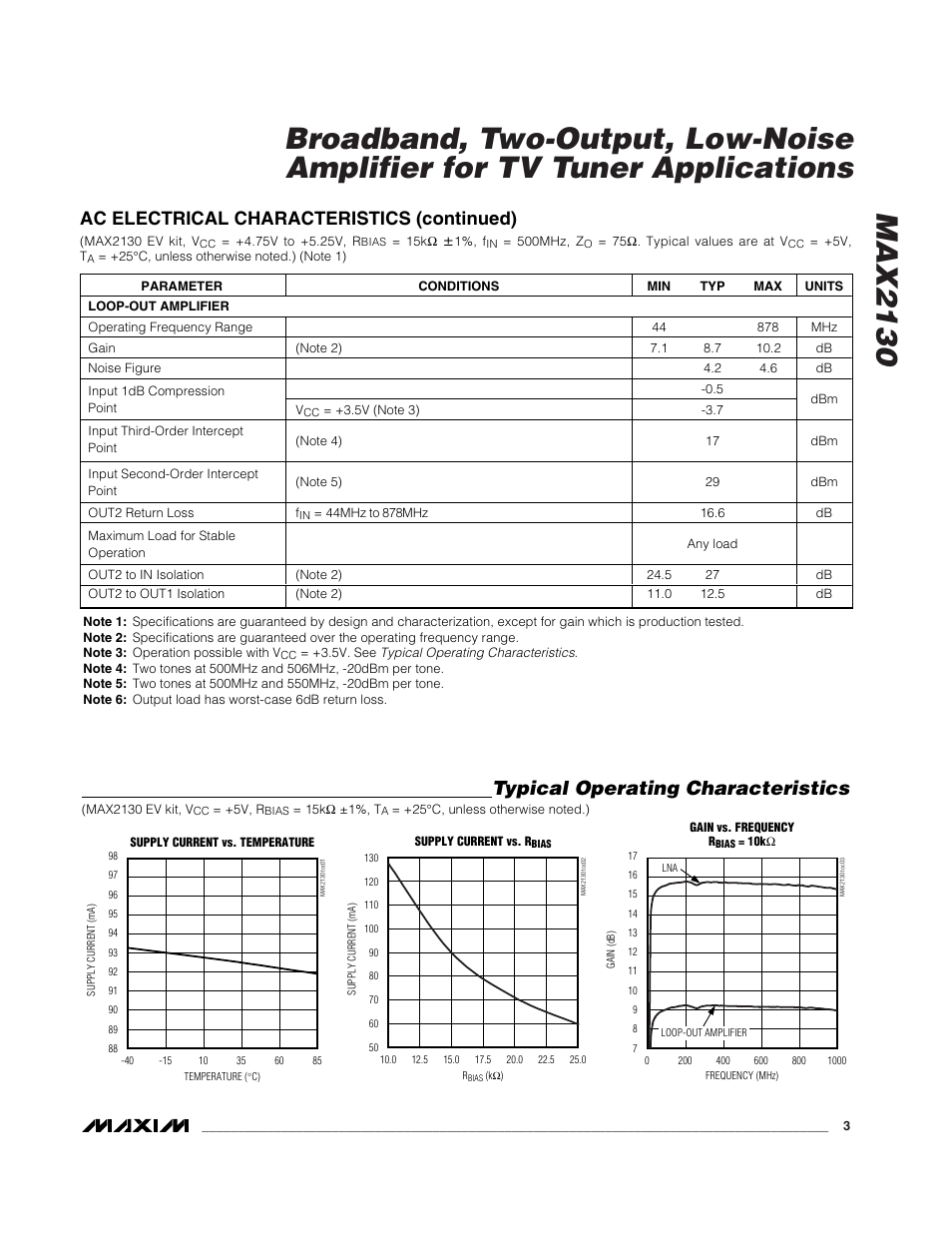 Typical operating characteristics, Ac electrical characteristics (continued) | Rainbow Electronics MAX2130 User Manual | Page 3 / 8