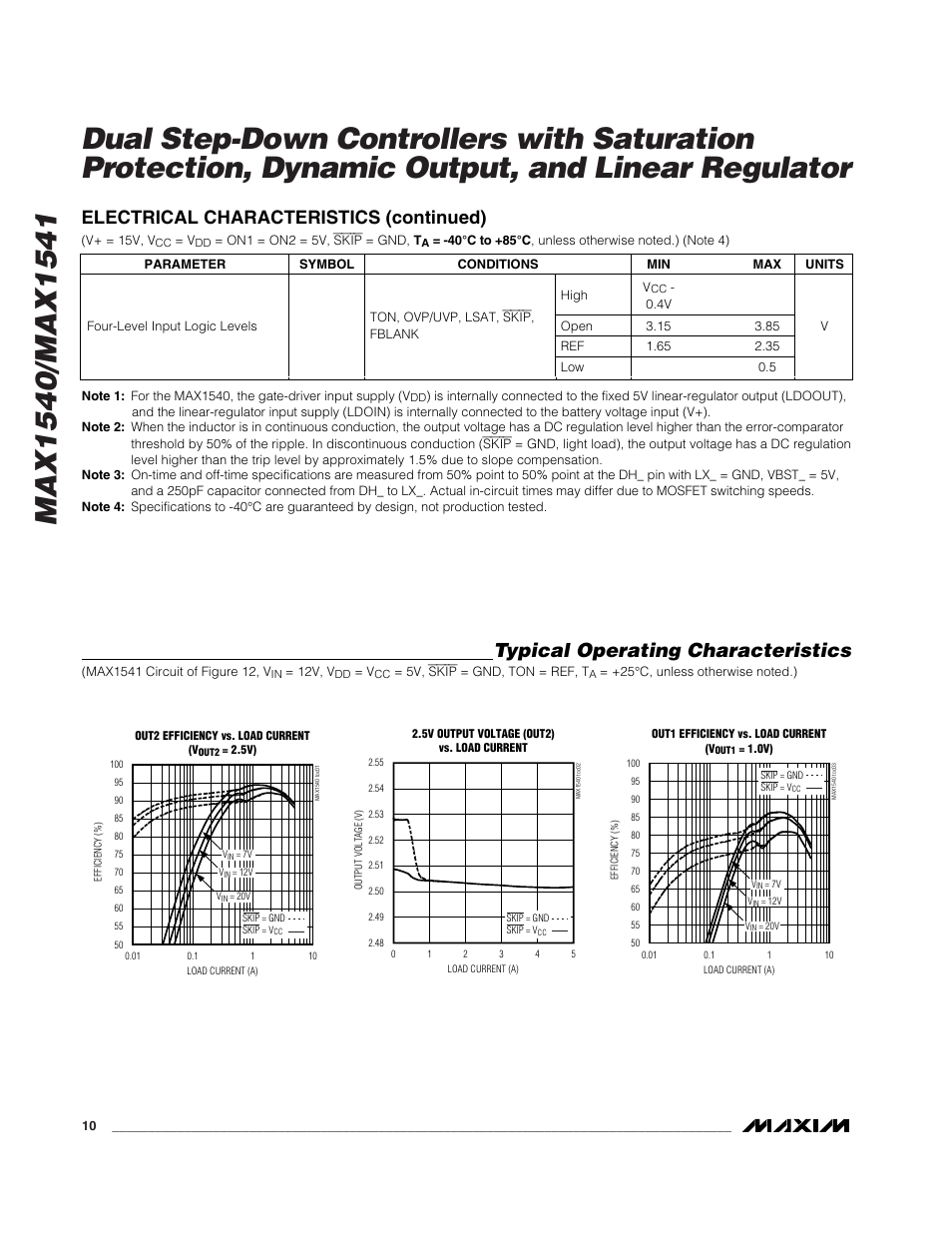 Typical operating characteristics, Electrical characteristics (continued) | Rainbow Electronics MAX1541 User Manual | Page 10 / 49