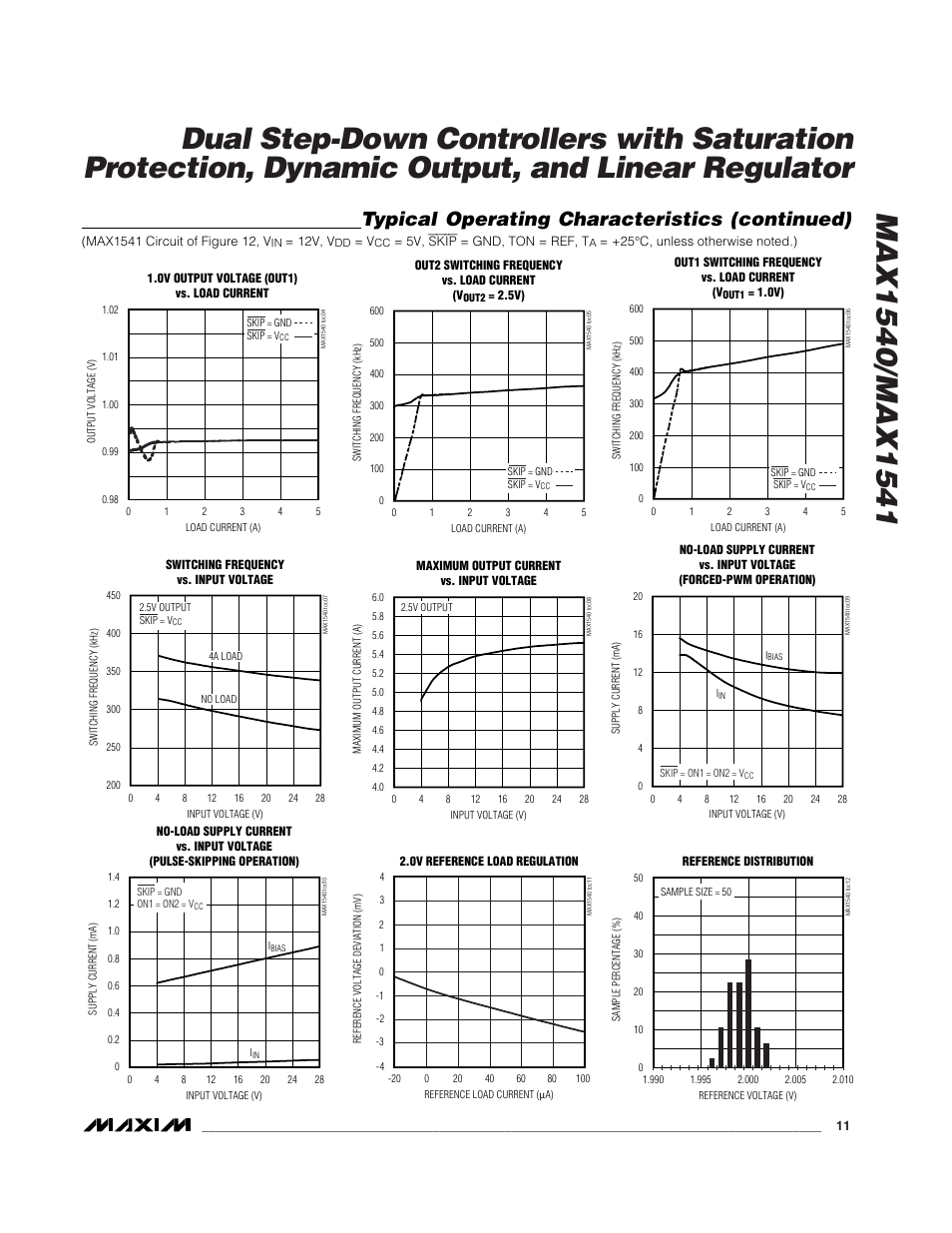 Typical operating characteristics (continued) | Rainbow Electronics MAX1541 User Manual | Page 11 / 49