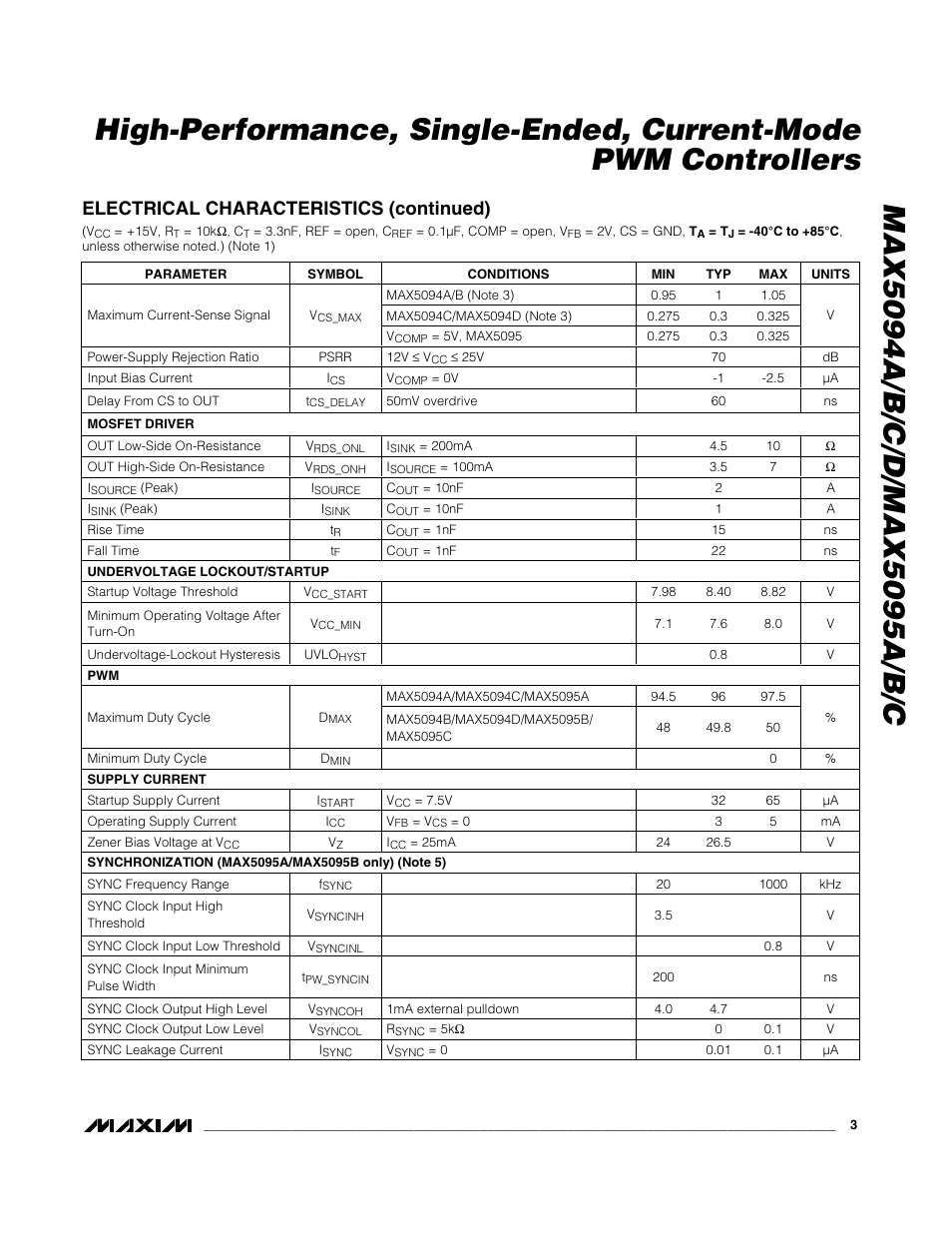 Electrical characteristics (continued) | Rainbow Electronics MAX5095A User Manual | Page 3 / 22