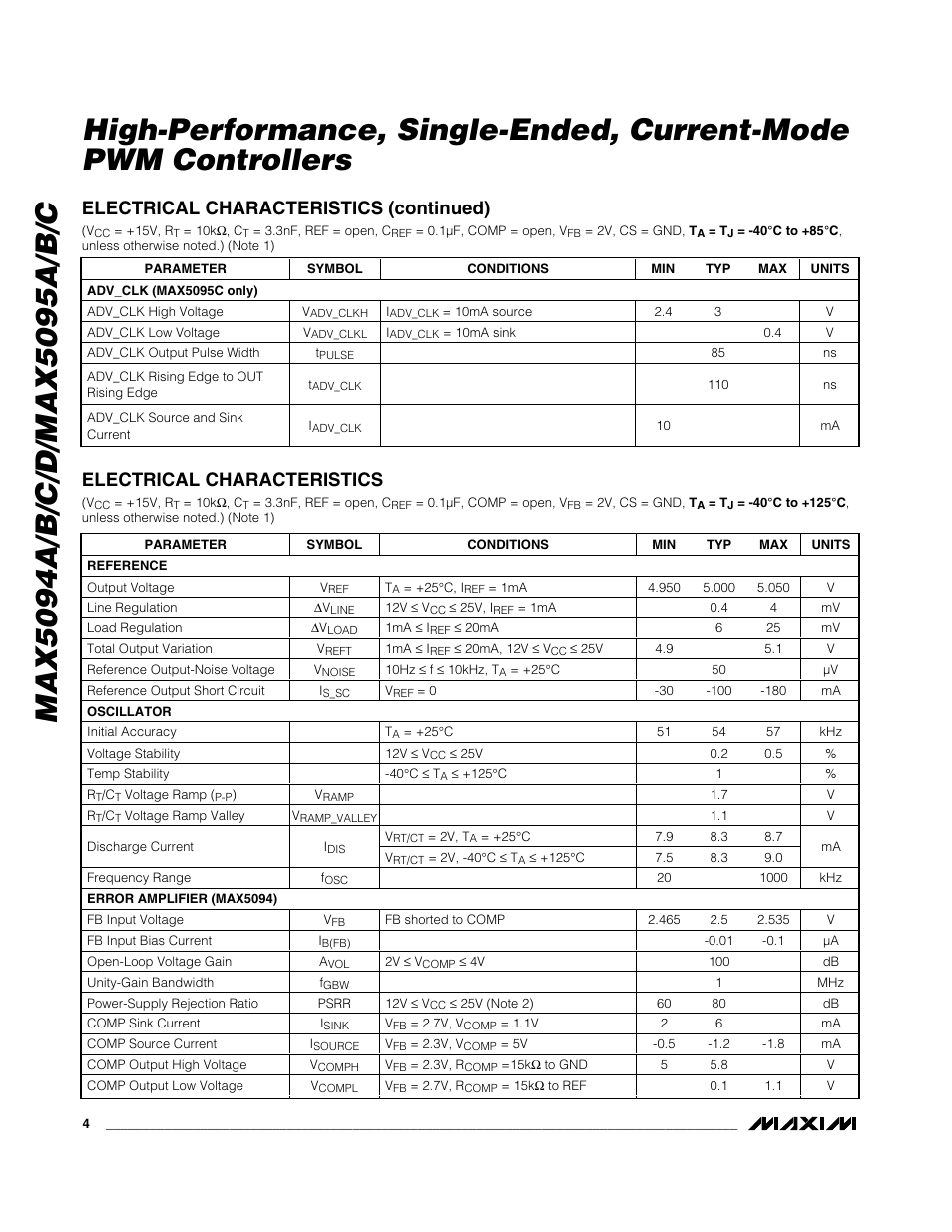 Electrical characteristics (continued), Electrical characteristics | Rainbow Electronics MAX5095A User Manual | Page 4 / 22