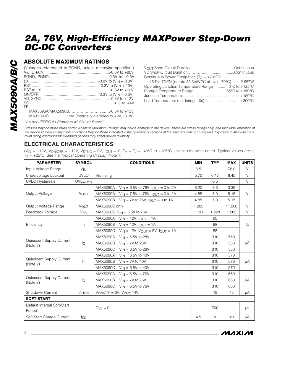 Absolute maximum ratings, Electrical characteristics | Rainbow Electronics MAX5090C User Manual | Page 2 / 17