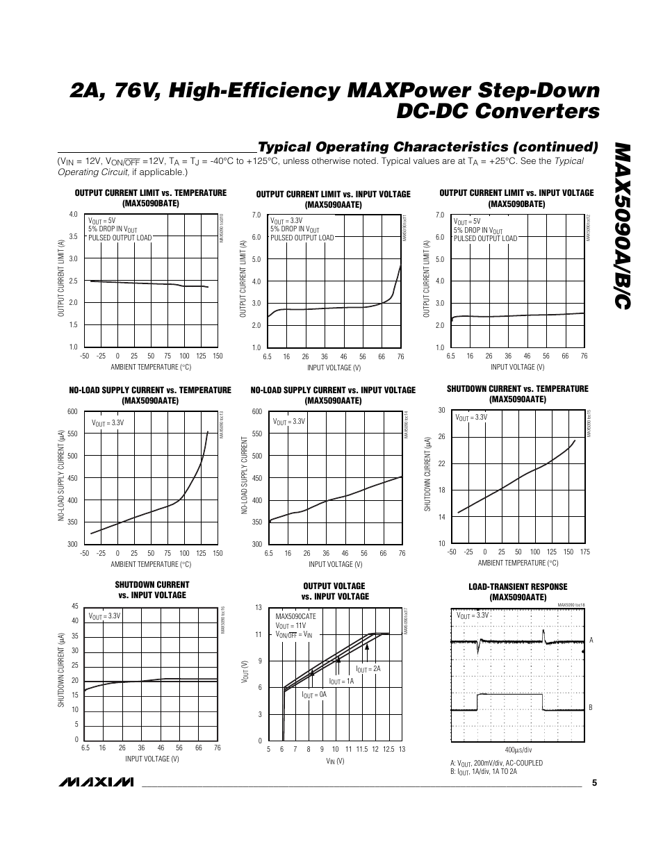 Typical operating characteristics (continued) | Rainbow Electronics MAX5090C User Manual | Page 5 / 17