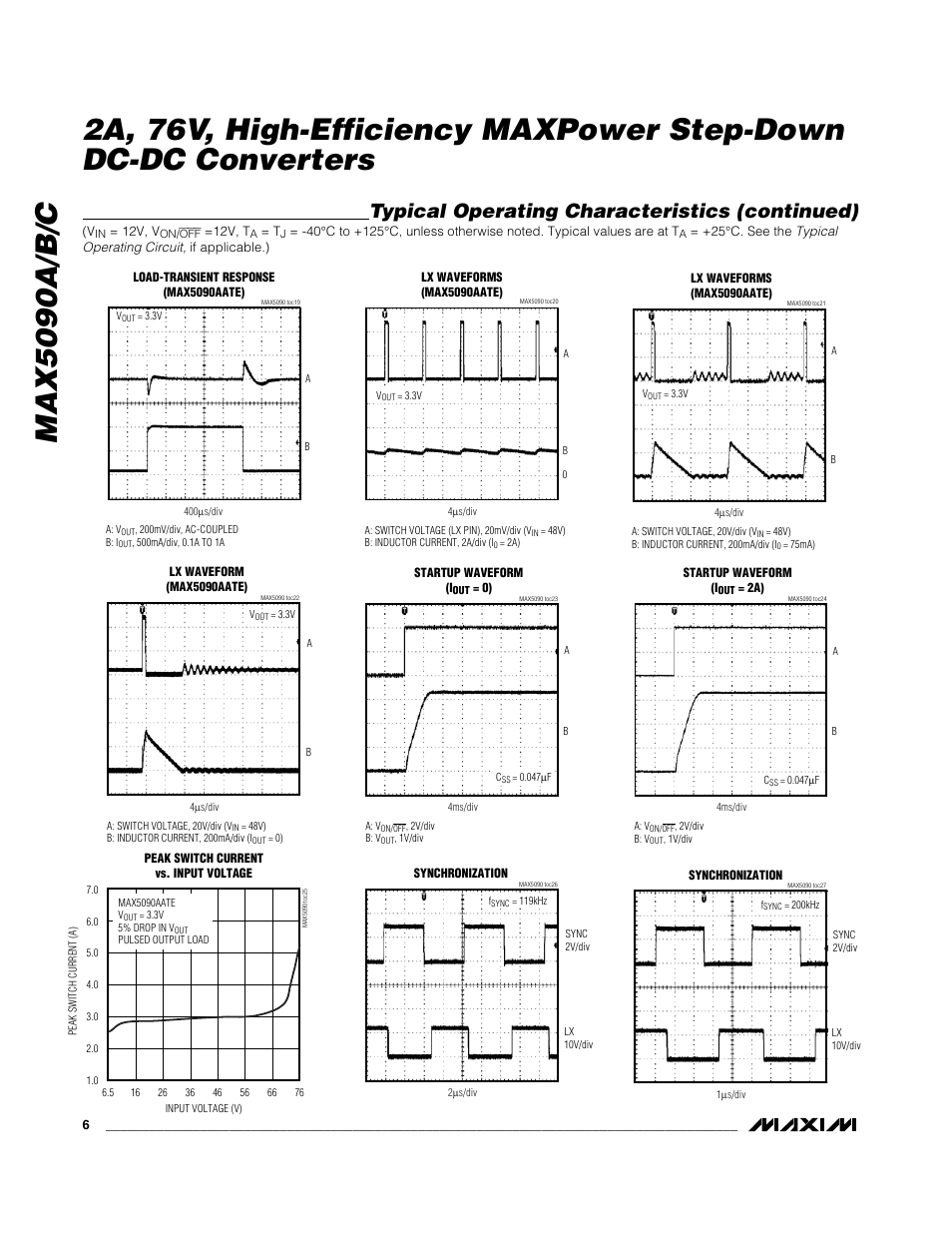 Typical operating characteristics (continued) | Rainbow Electronics MAX5090C User Manual | Page 6 / 17