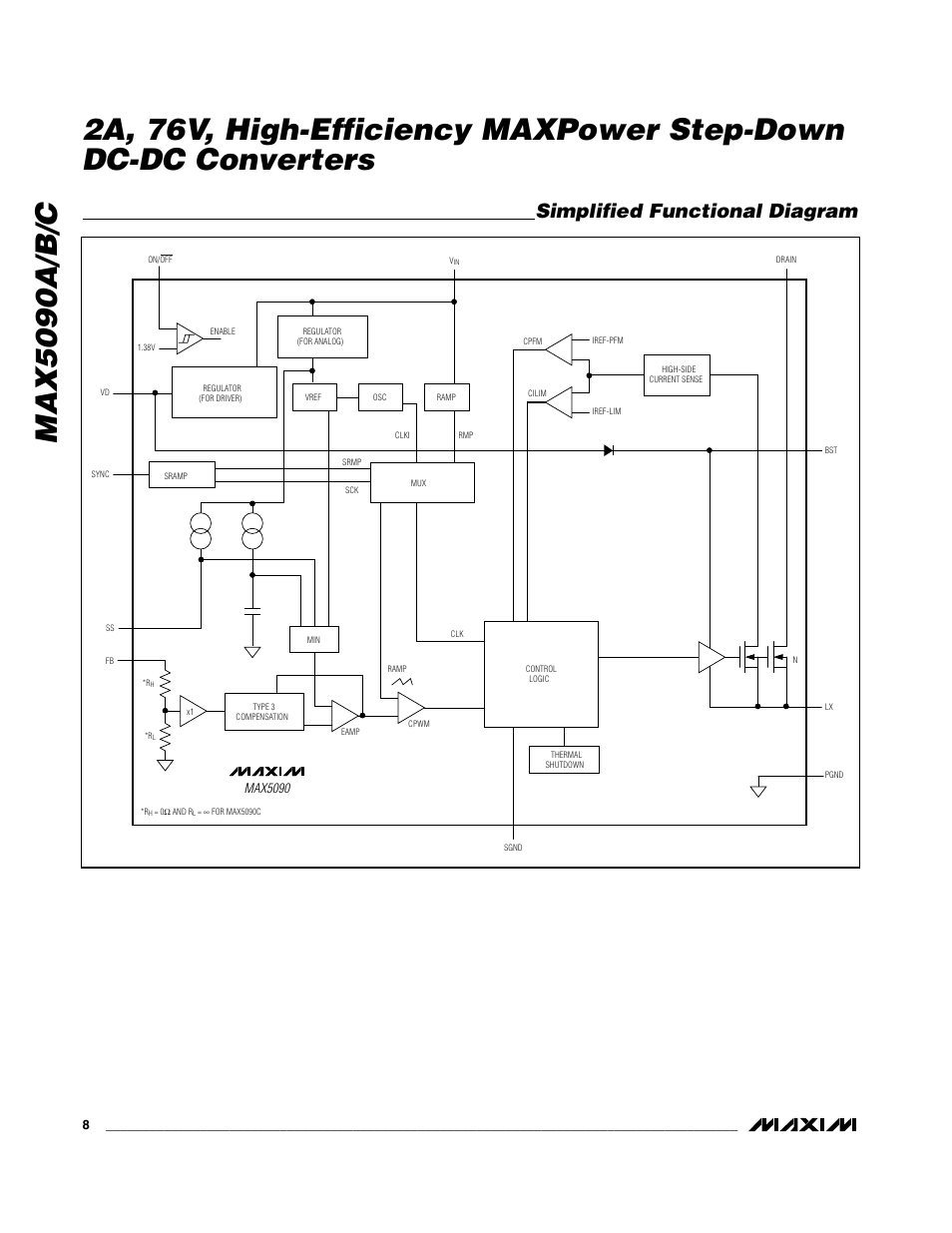 Simplified functional diagram | Rainbow Electronics MAX5090C User Manual | Page 8 / 17
