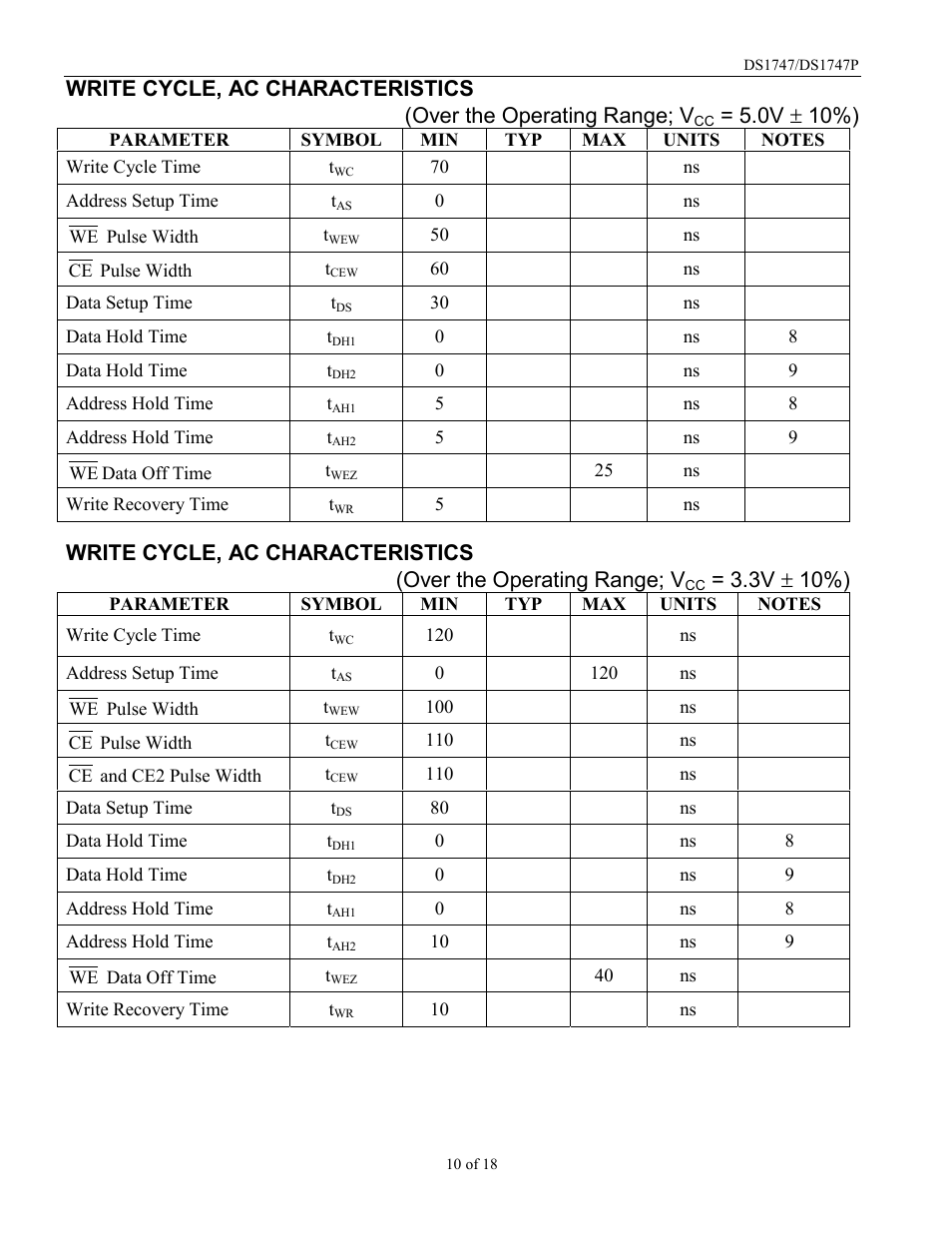 0v ± 10%), 3v ± 10%) | Rainbow Electronics DS1747P User Manual | Page 10 / 18