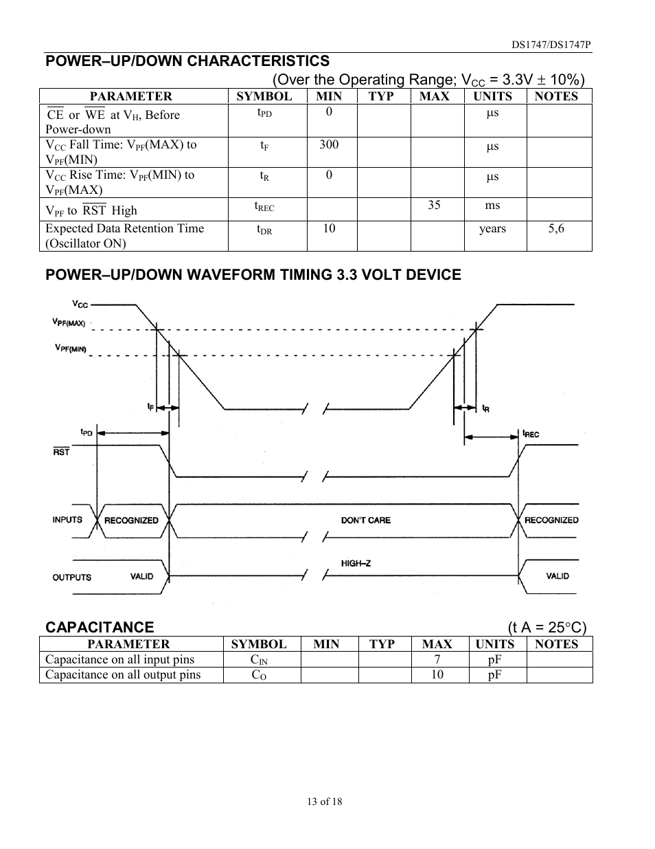 3v ± 10%) | Rainbow Electronics DS1747P User Manual | Page 13 / 18