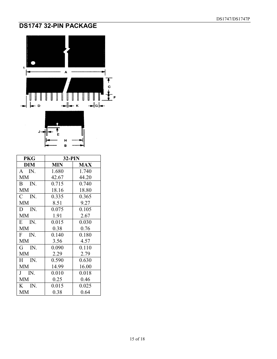 Rainbow Electronics DS1747P User Manual | Page 15 / 18