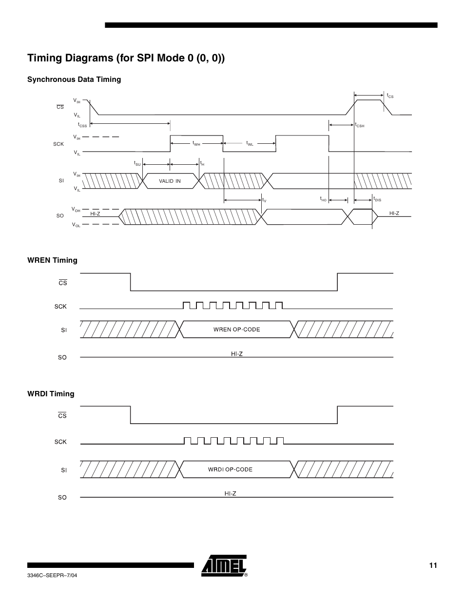 Timing diagrams (for spi mode 0 (0, 0)), Synchronous data timing, Wren timing | Wrdi timing, Synchronous data timing wren timing wrdi timing | Rainbow Electronics AT25F1024A User Manual | Page 11 / 18