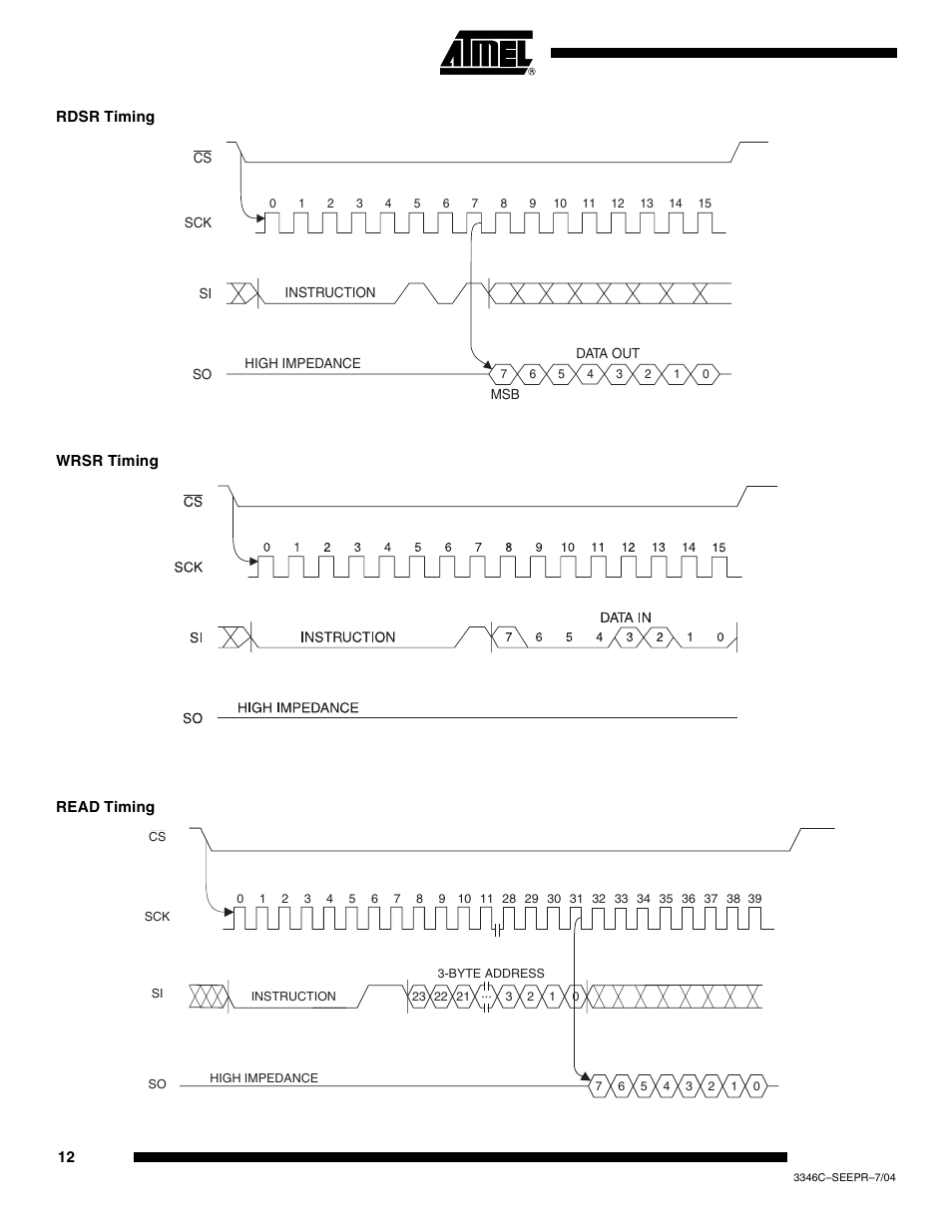 Rdsr timing, Wrsr timing, Read timing | Rainbow Electronics AT25F1024A User Manual | Page 12 / 18