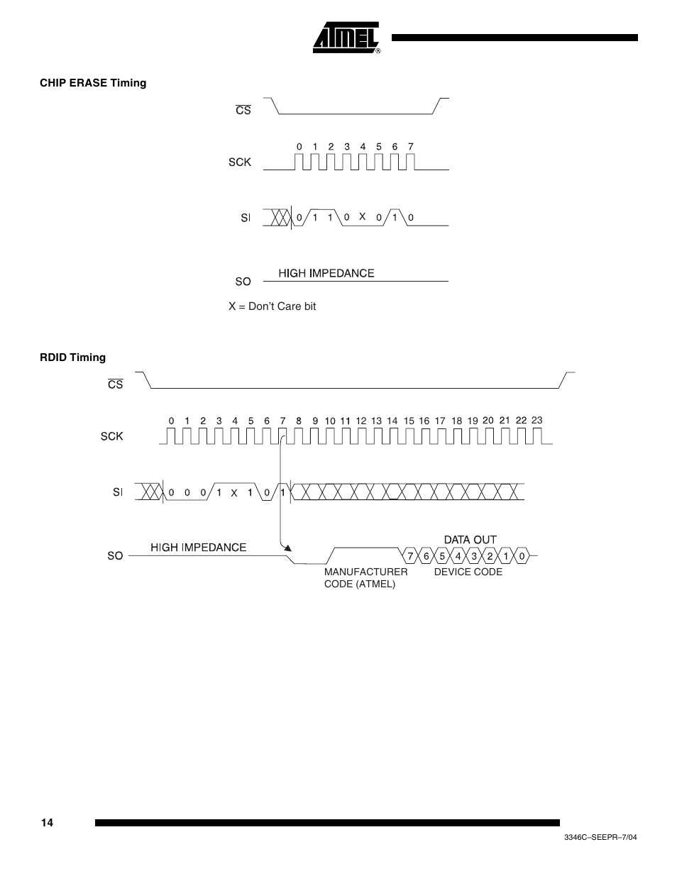 Chip erase timing, Rdid timing | Rainbow Electronics AT25F1024A User Manual | Page 14 / 18