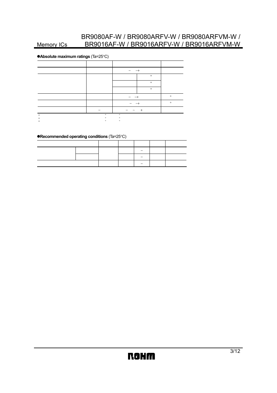 Rainbow Electronics br9080af-w User Manual | Page 3 / 12