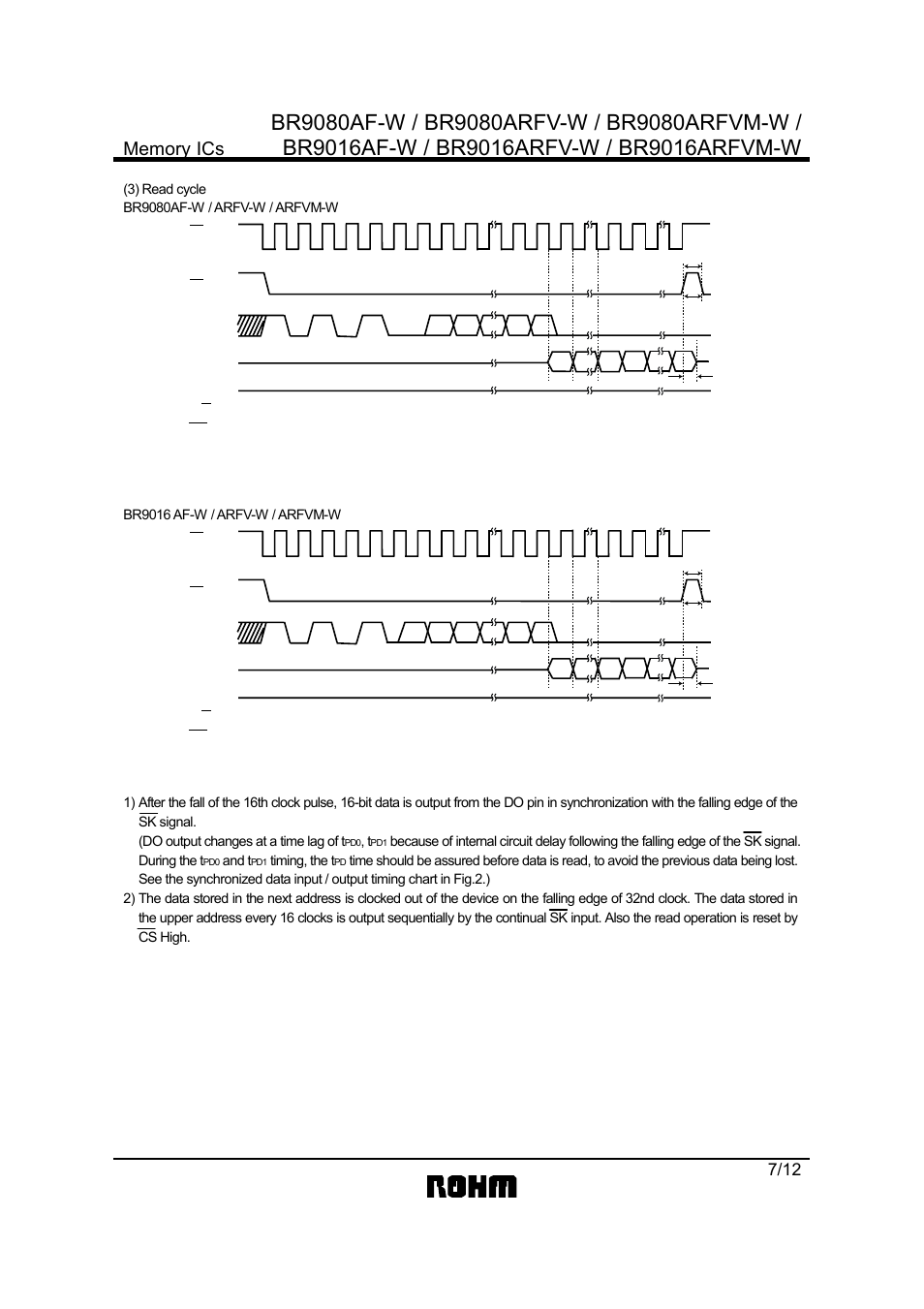 Br9016 af-w / arfv-w / arfvm-w, And t, Timing, the t | Rainbow Electronics br9080af-w User Manual | Page 7 / 12