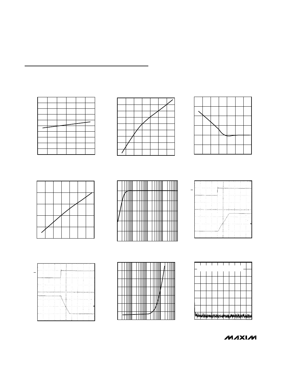 Max5171, Typical operating characteristics | Rainbow Electronics MAX5173 User Manual | Page 6 / 16