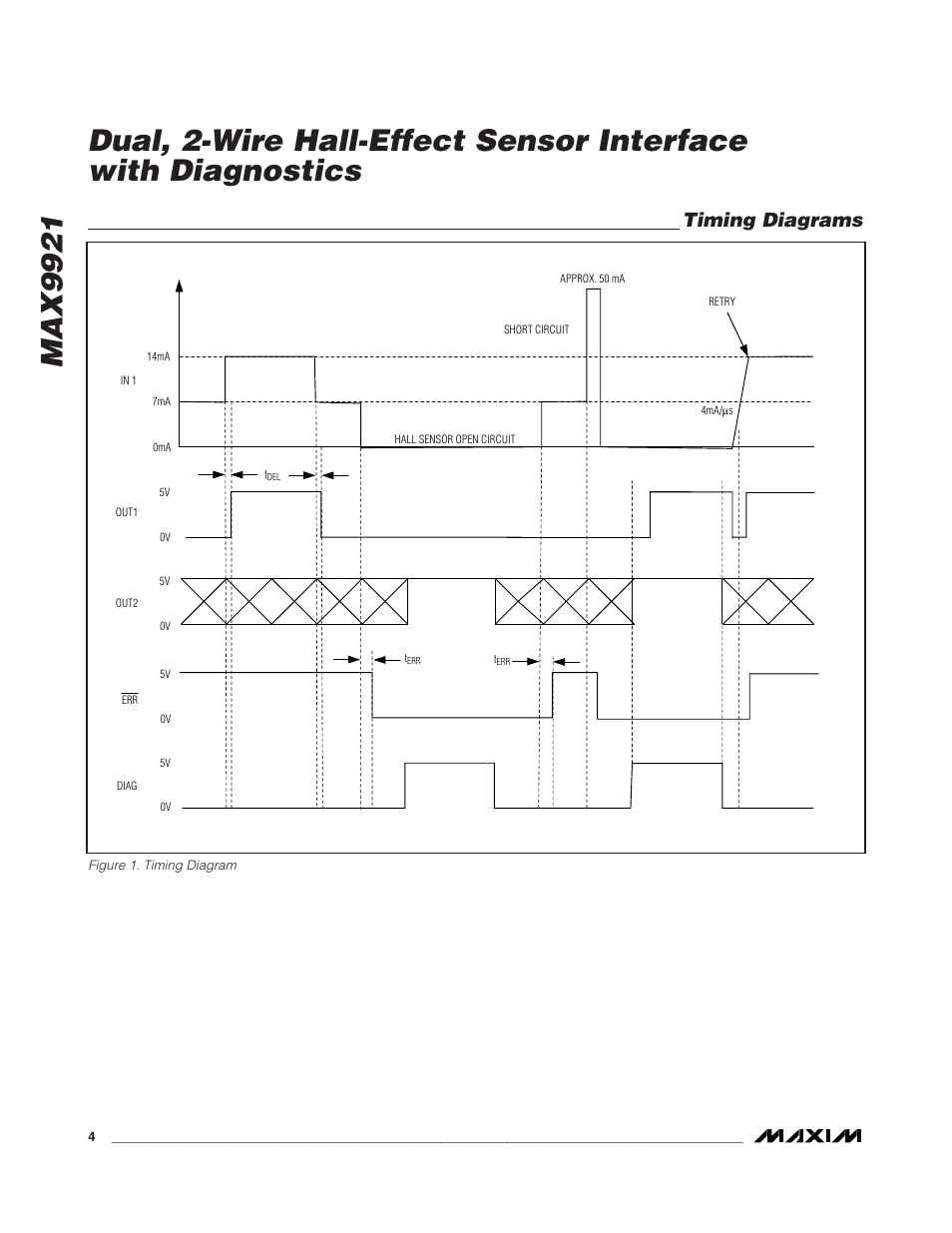 Timing diagrams | Rainbow Electronics MAX9921 User Manual | Page 4 / 15