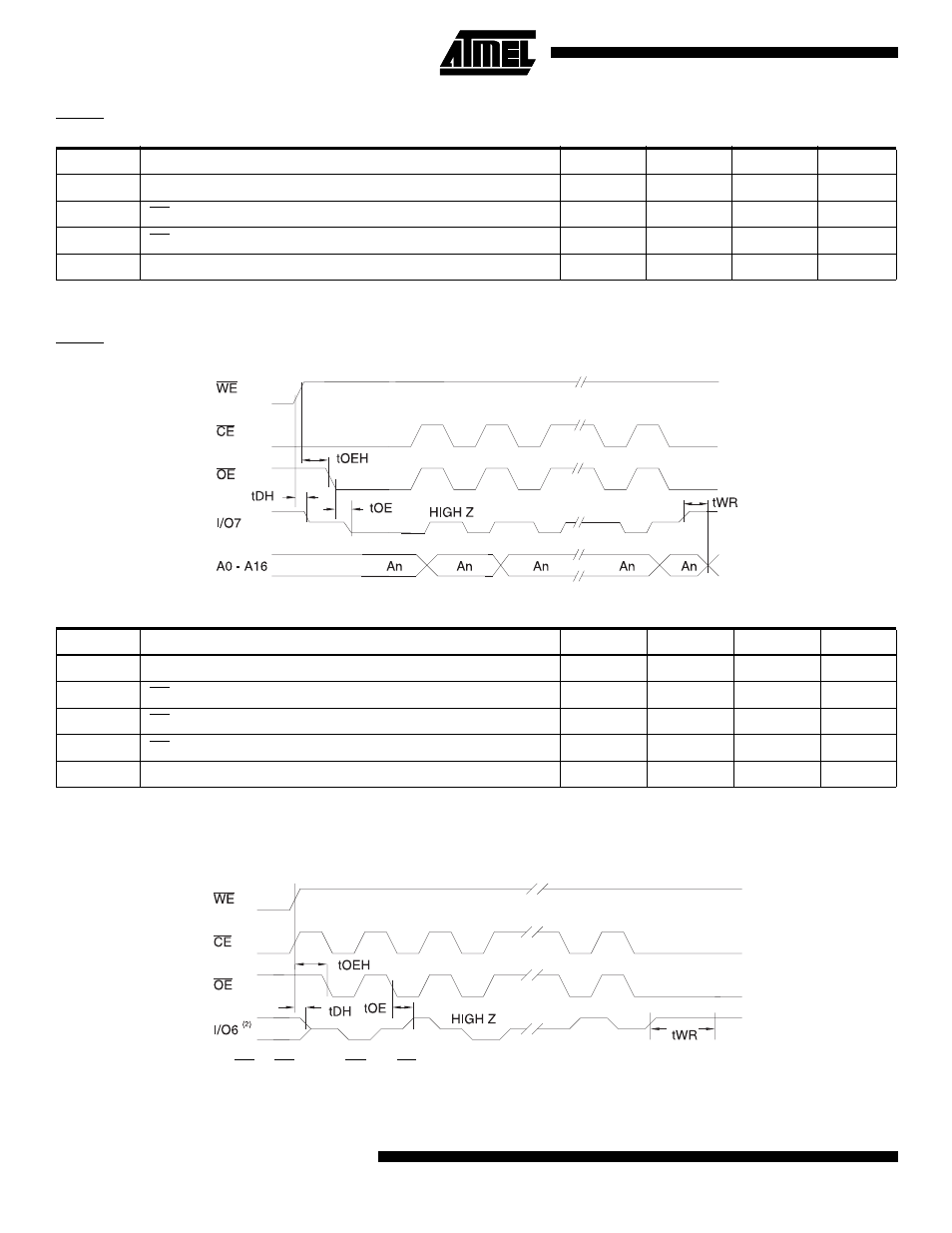 Data polling waveforms, Toggle bit waveforms, Data polling characteristics | Toggle bit characteristics | Rainbow Electronics DOC0395 User Manual | Page 8 / 12
