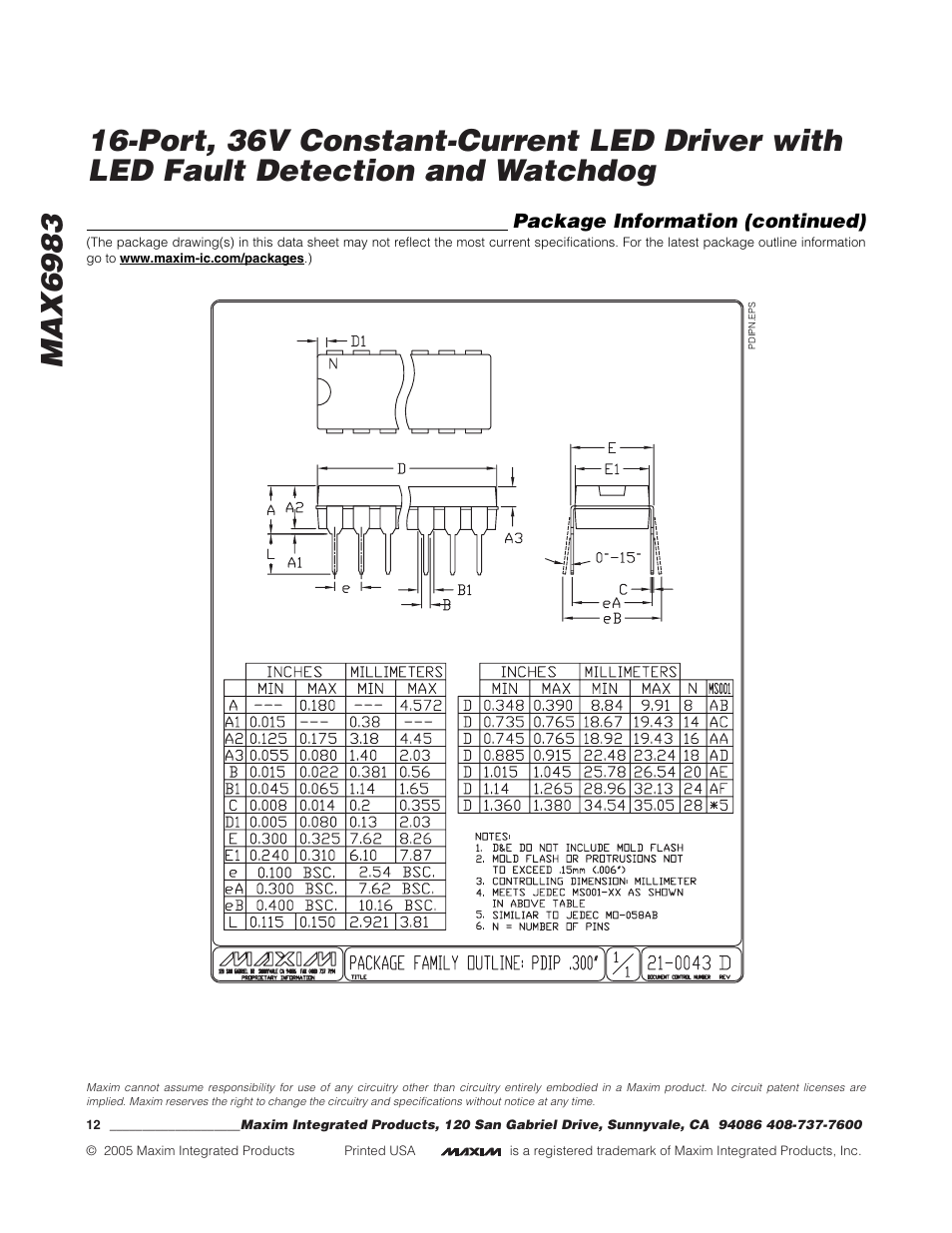 Rainbow Electronics MAX6983 User Manual | Page 12 / 12
