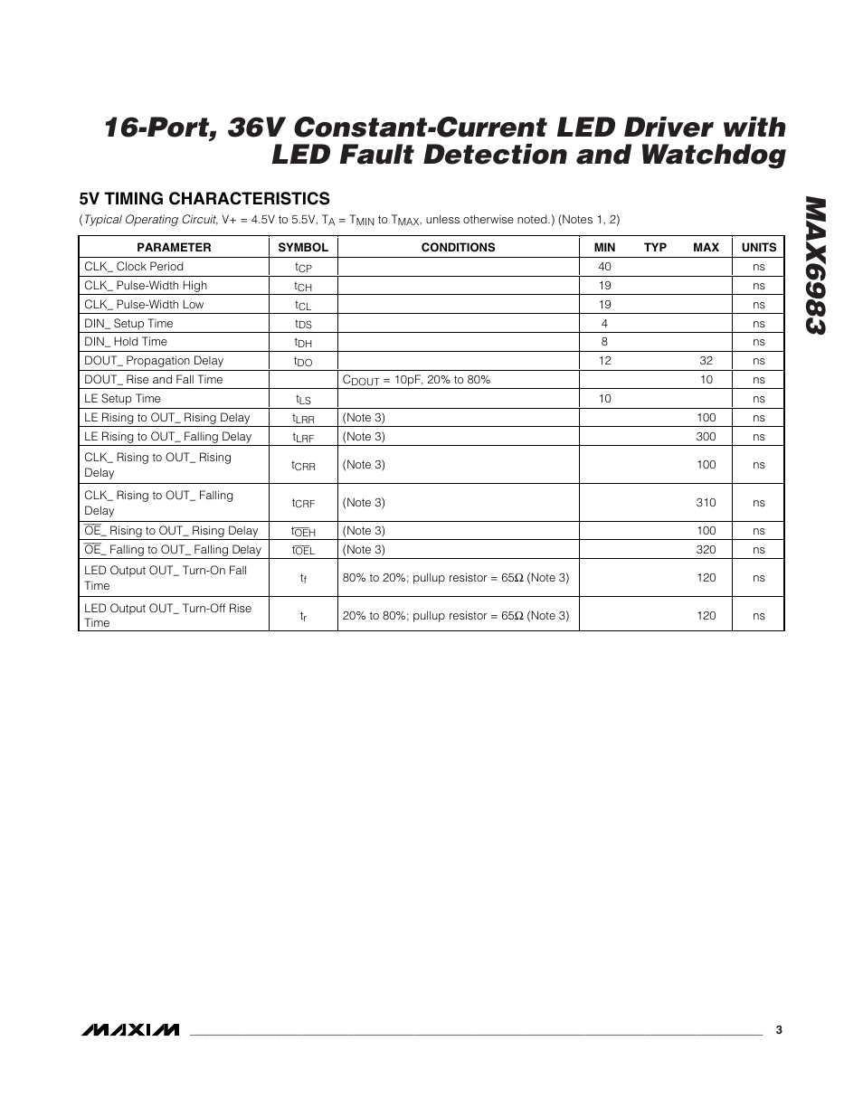 5v timing characteristics | Rainbow Electronics MAX6983 User Manual | Page 3 / 12