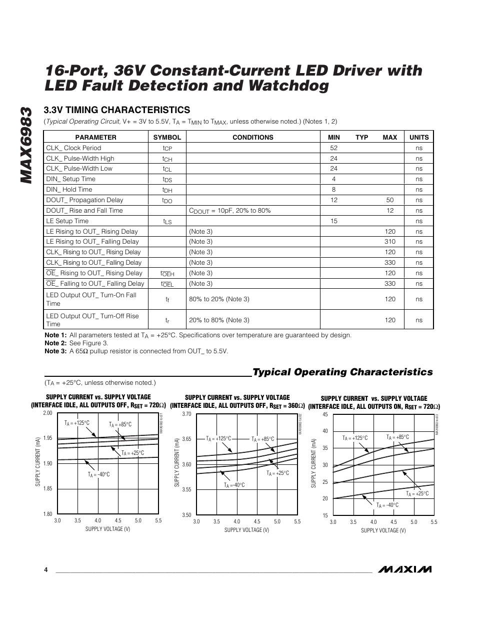 Typical operating characteristics, 3v timing characteristics | Rainbow Electronics MAX6983 User Manual | Page 4 / 12