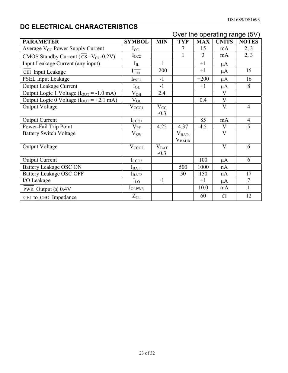 Rainbow Electronics DDS1693 User Manual | Page 23 / 32