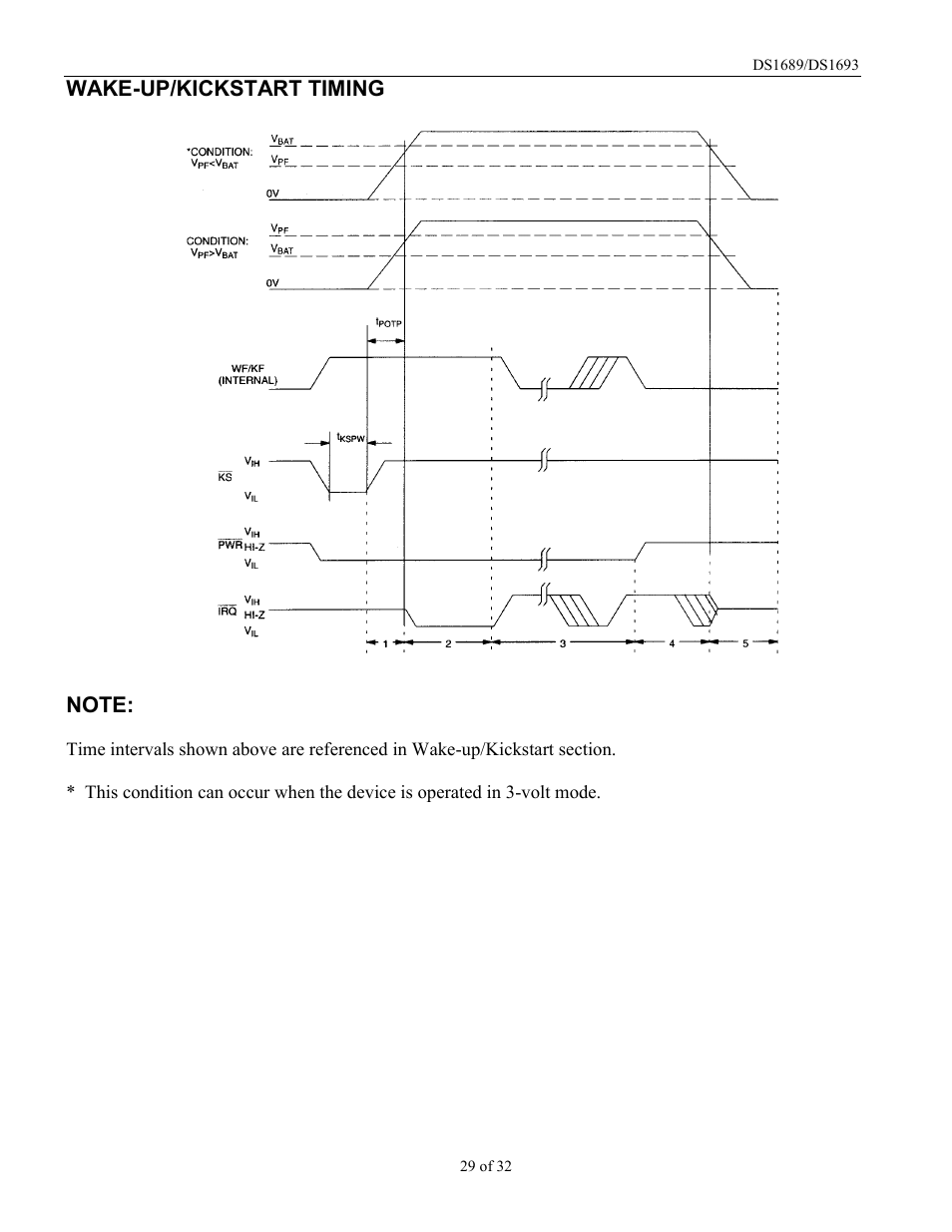 Rainbow Electronics DDS1693 User Manual | Page 29 / 32