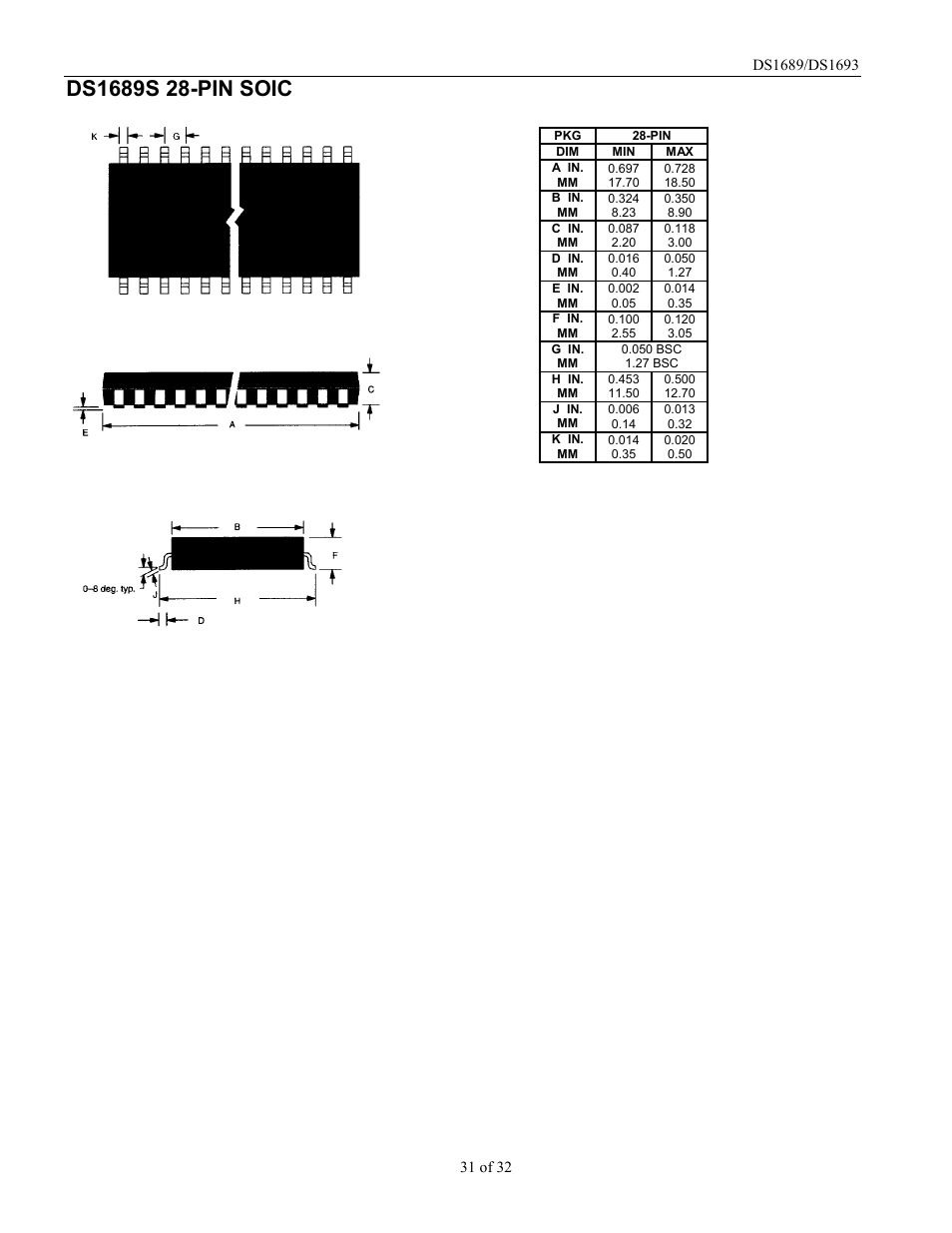 Rainbow Electronics DDS1693 User Manual | Page 31 / 32
