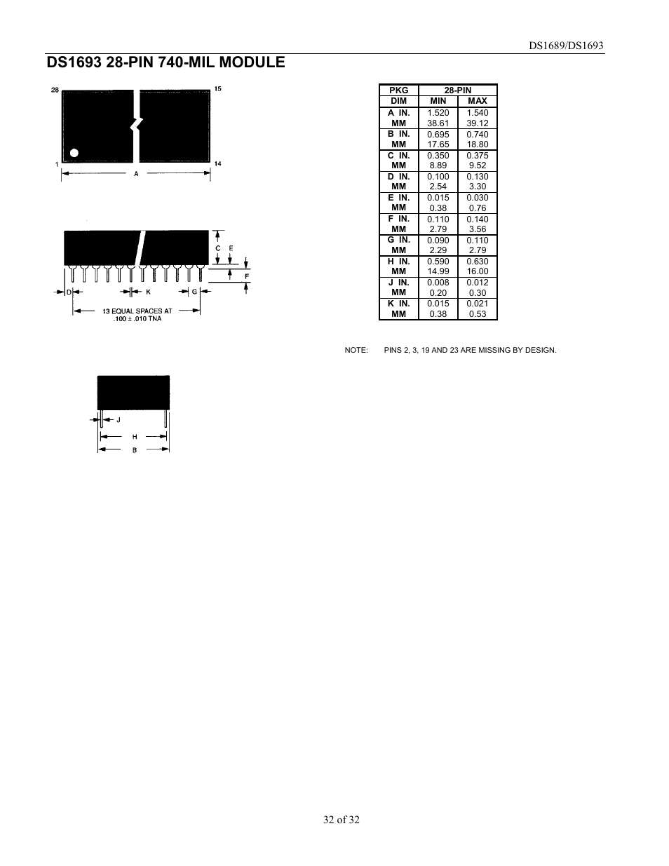 Rainbow Electronics DDS1693 User Manual | Page 32 / 32