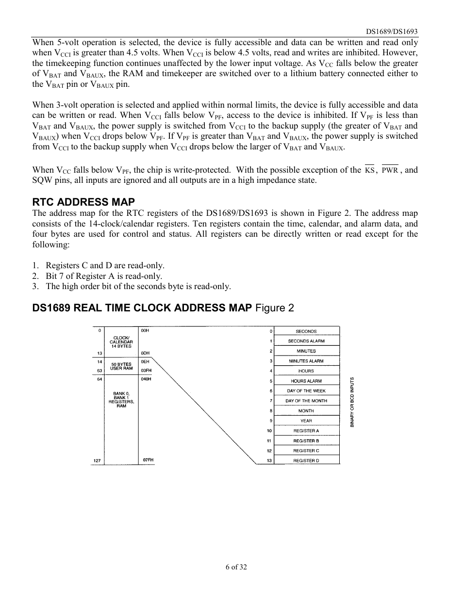 Rtc address map | Rainbow Electronics DDS1693 User Manual | Page 6 / 32