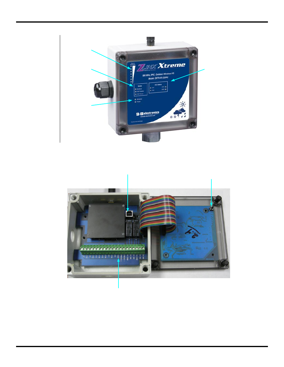 Nterface, Omponents, User interface components | B&B Electronics ZXT9-IOA-KIT - Manual User Manual | Page 15 / 75