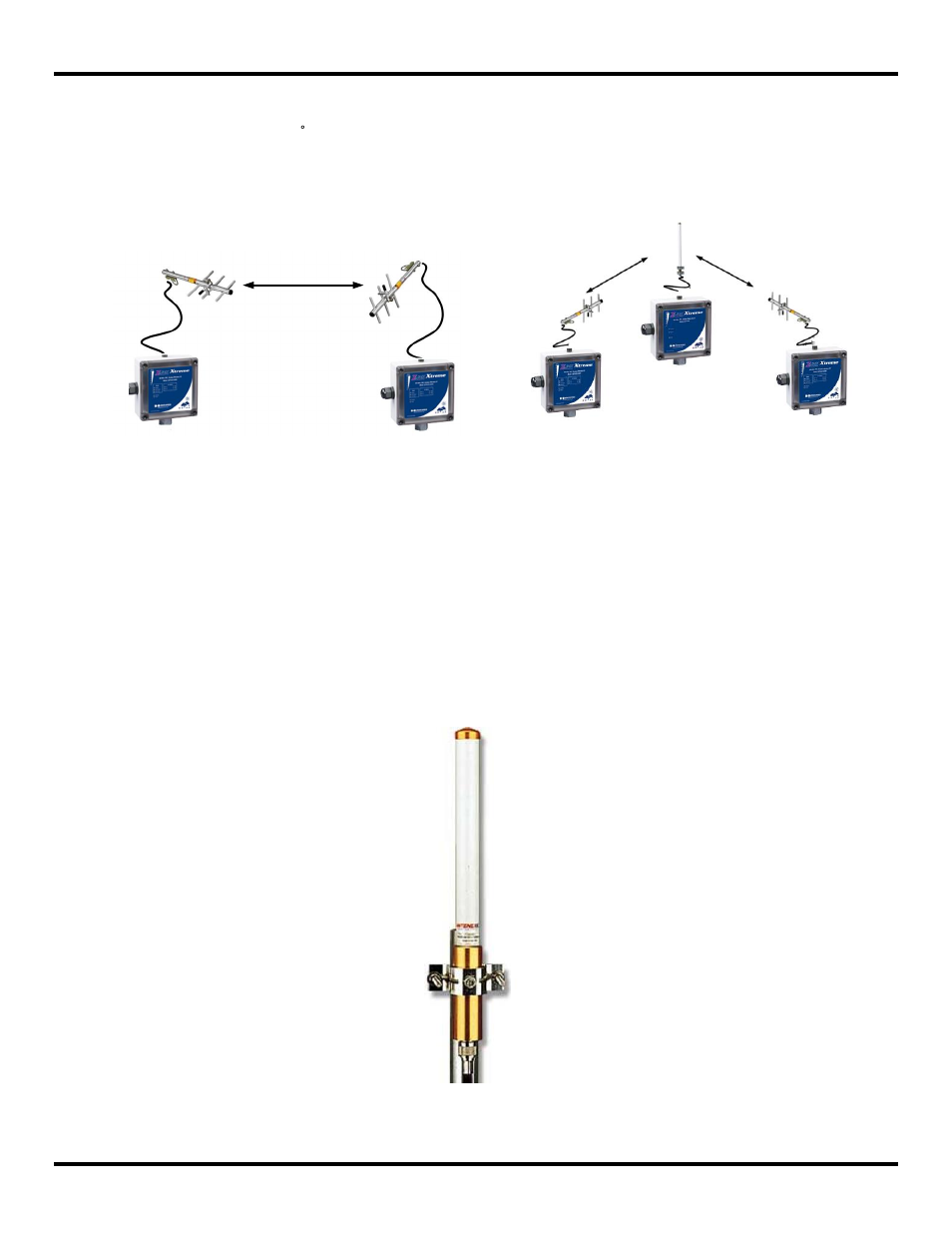 Optional hardware, High gain omni antenna, 5 optional hardware | 1 high gain omni antenna | B&B Electronics ZXT9-IOA-KIT - Manual User Manual | Page 23 / 75