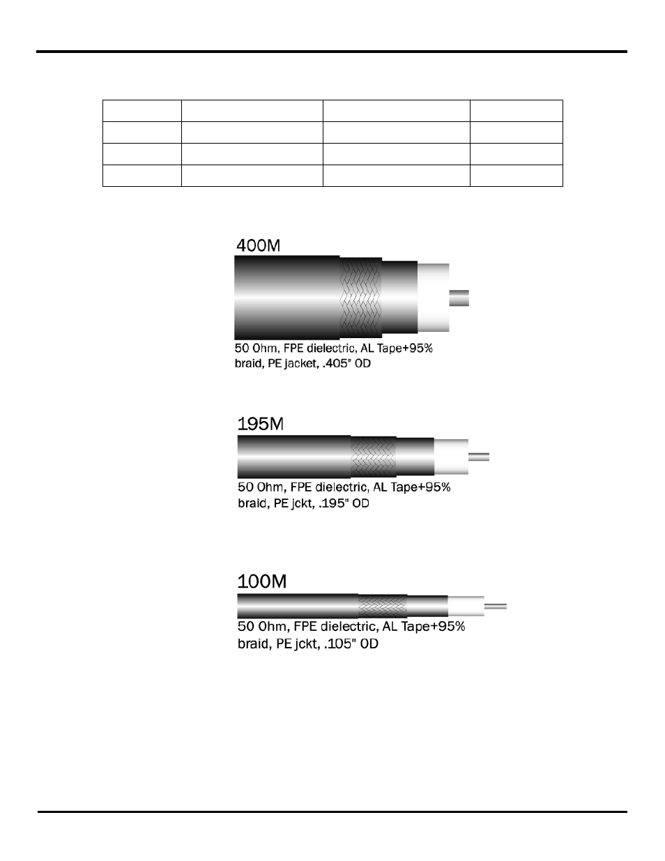 B&B Electronics ZXT9-IOA-KIT - Manual User Manual | Page 26 / 75