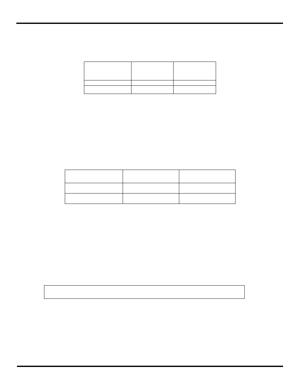 Network identifier, Repeater mode, Rf data rate | B&B Electronics ZXT9-IOA-KIT - Manual User Manual | Page 39 / 75