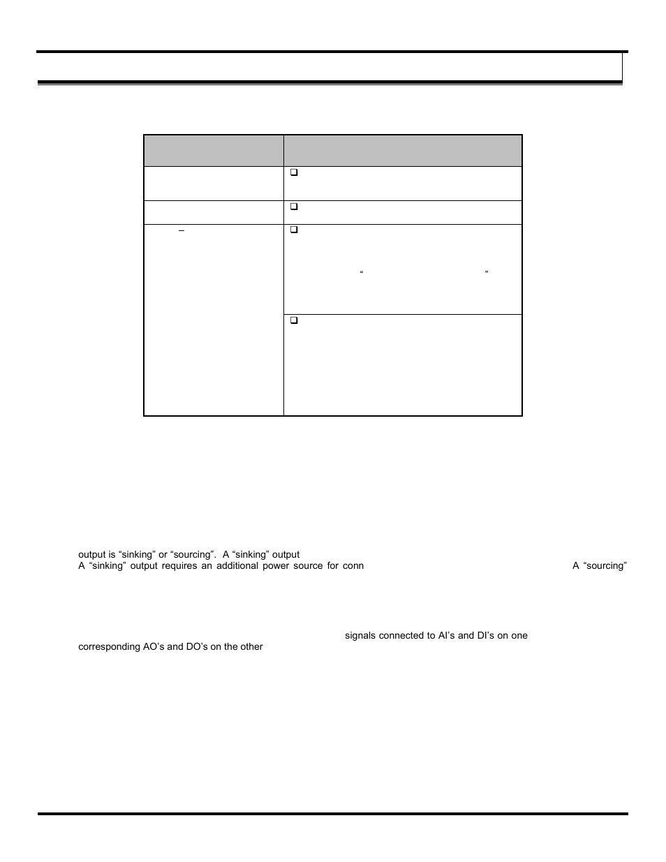 Troubleshooting, Esting, Igital and | Nalog | B&B Electronics ZXT9-IOA-KIT - Manual User Manual | Page 57 / 75