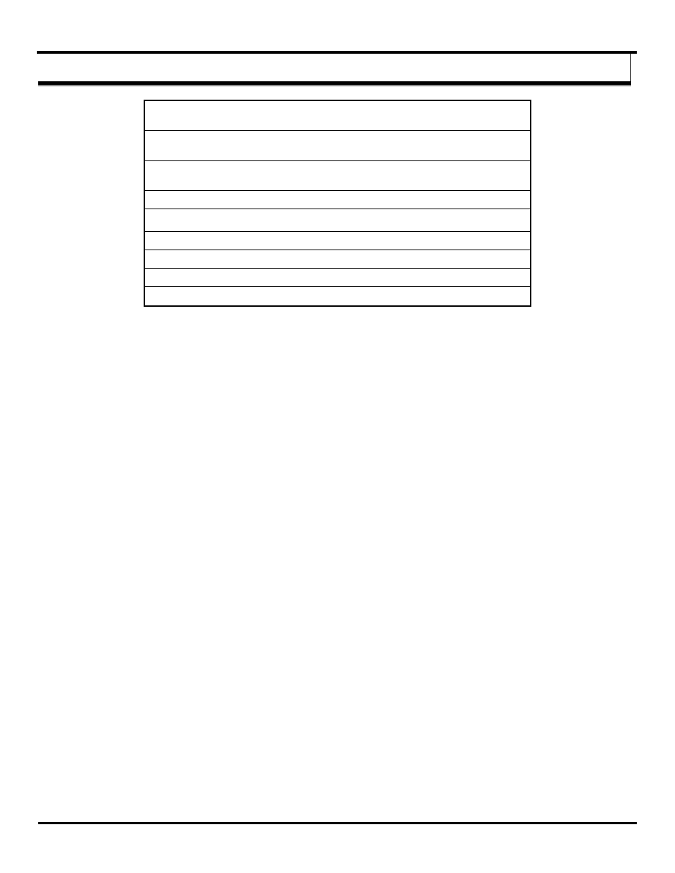 Appendix a: default configuration settings | B&B Electronics ZXT9-IOA-KIT - Manual User Manual | Page 60 / 75