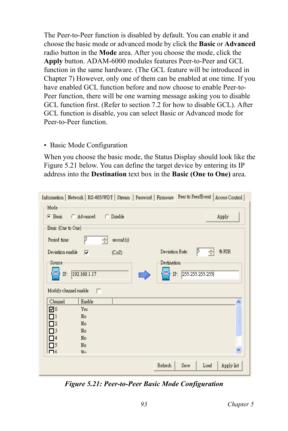 Figure 5.21: peer-to-peer basic mode configuration, Figure 5.21:peer-to-peer basic mode configuration | B&B Electronics ADAM-6066 - Manual User Manual | Page 103 / 272