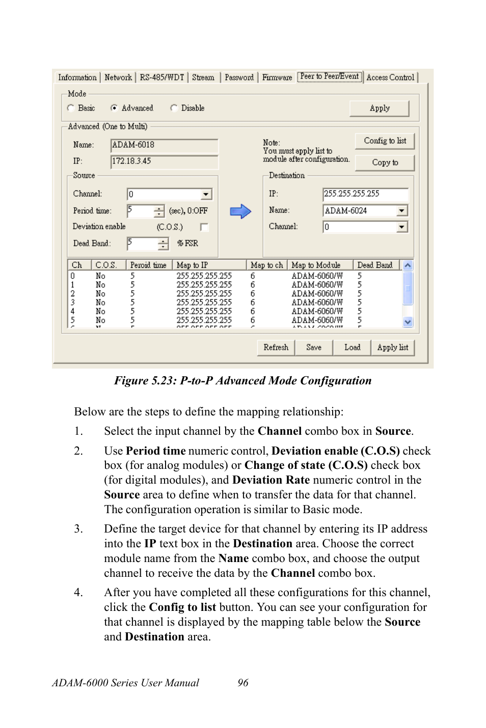 Figure 5.23: p-to-p advanced mode configuration, Figure 5.23:p-to-p advanced mode configuration | B&B Electronics ADAM-6066 - Manual User Manual | Page 106 / 272