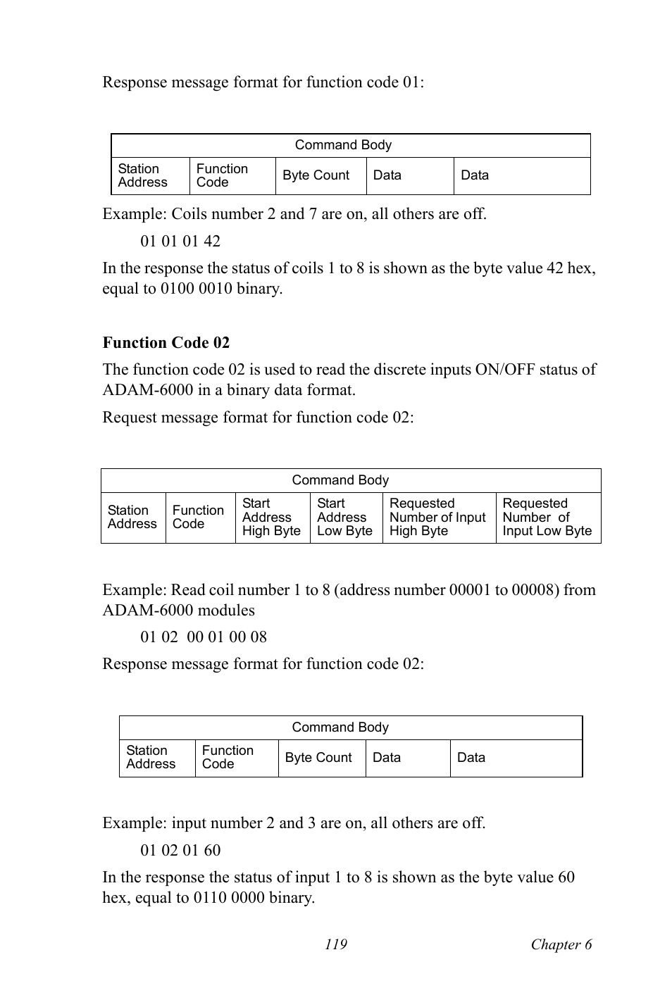 B&B Electronics ADAM-6066 - Manual User Manual | Page 129 / 272