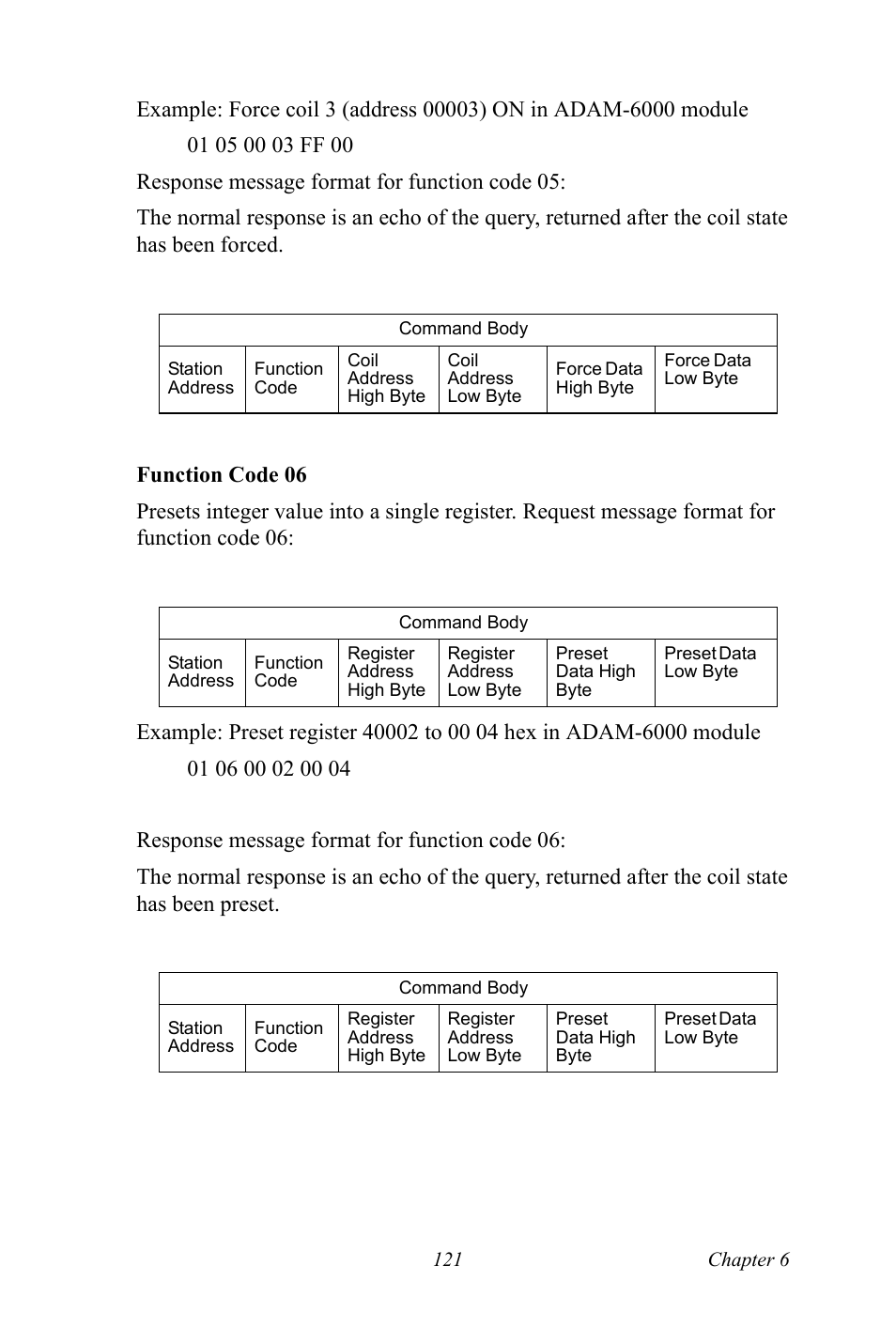 B&B Electronics ADAM-6066 - Manual User Manual | Page 131 / 272