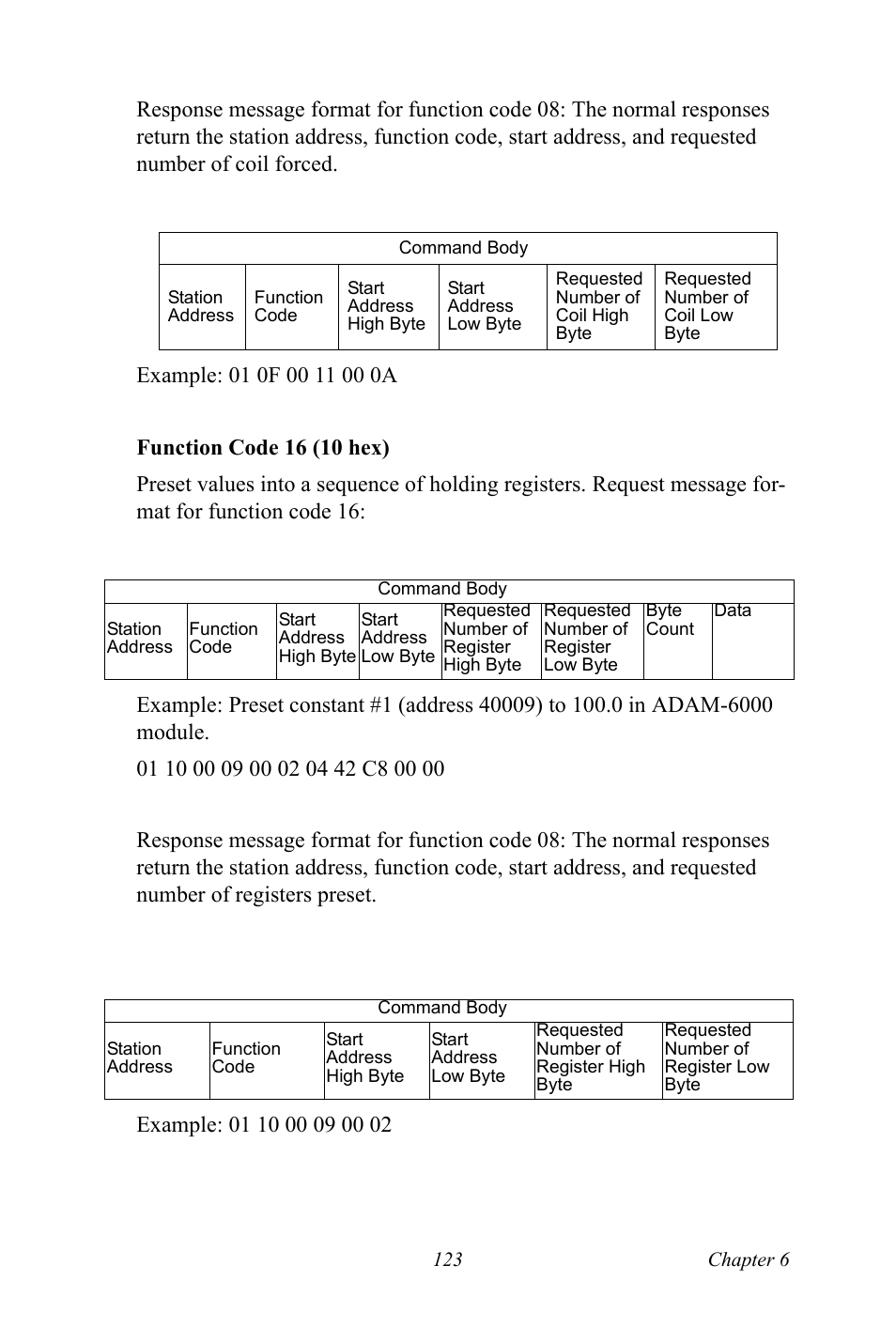 B&B Electronics ADAM-6066 - Manual User Manual | Page 133 / 272