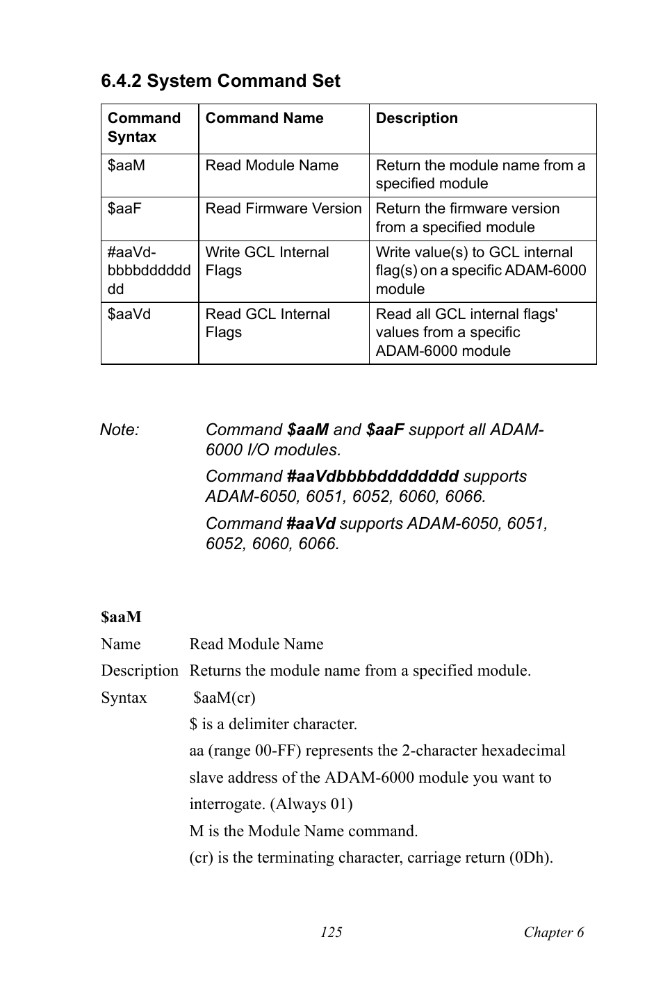 2 system command set, System command set | B&B Electronics ADAM-6066 - Manual User Manual | Page 135 / 272