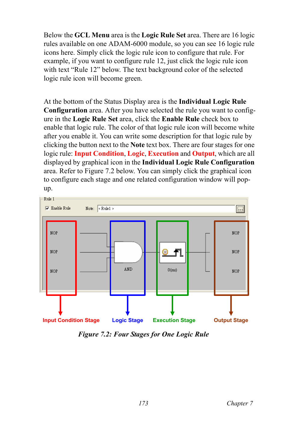 Figure 7.2: four stages for one logic rule, Figure 7.2:four stages for one logic rule | B&B Electronics ADAM-6066 - Manual User Manual | Page 183 / 272